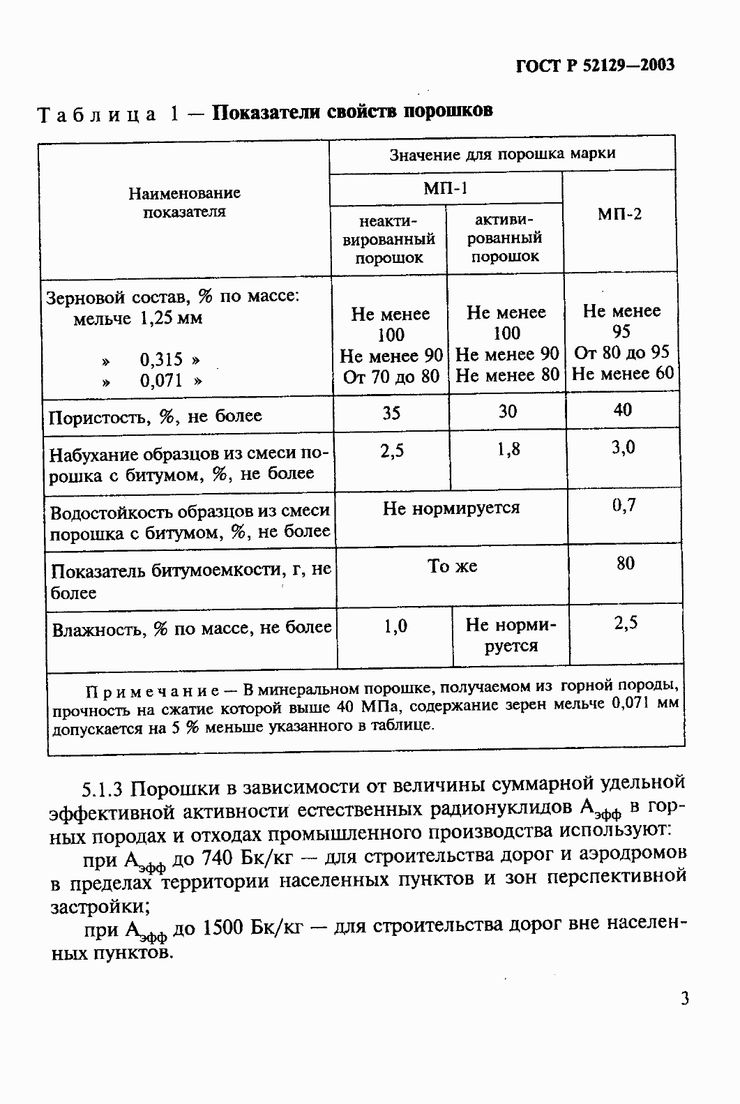   52129-2003.  8