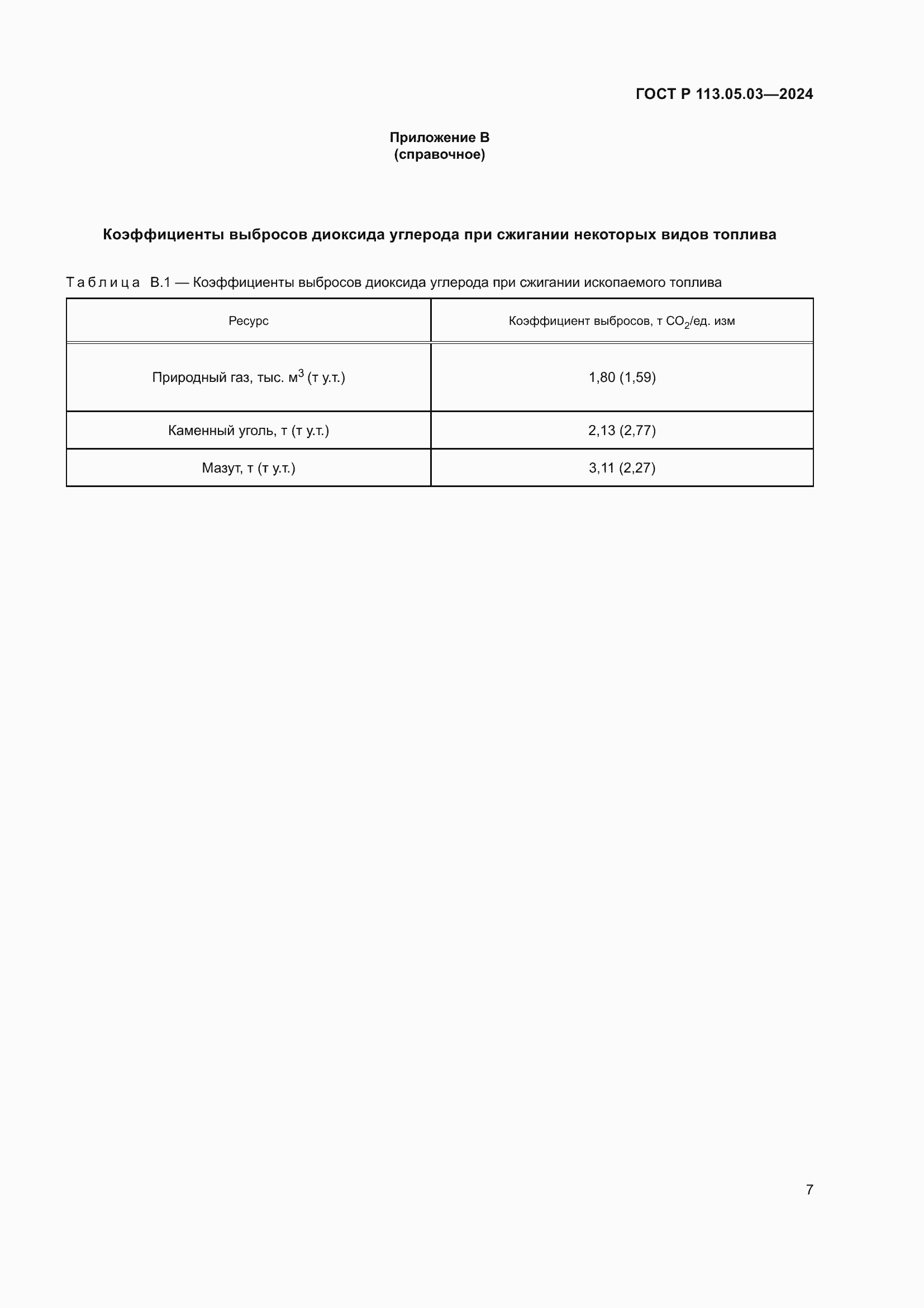 ���� � 113.05.03-2024. �������� 11