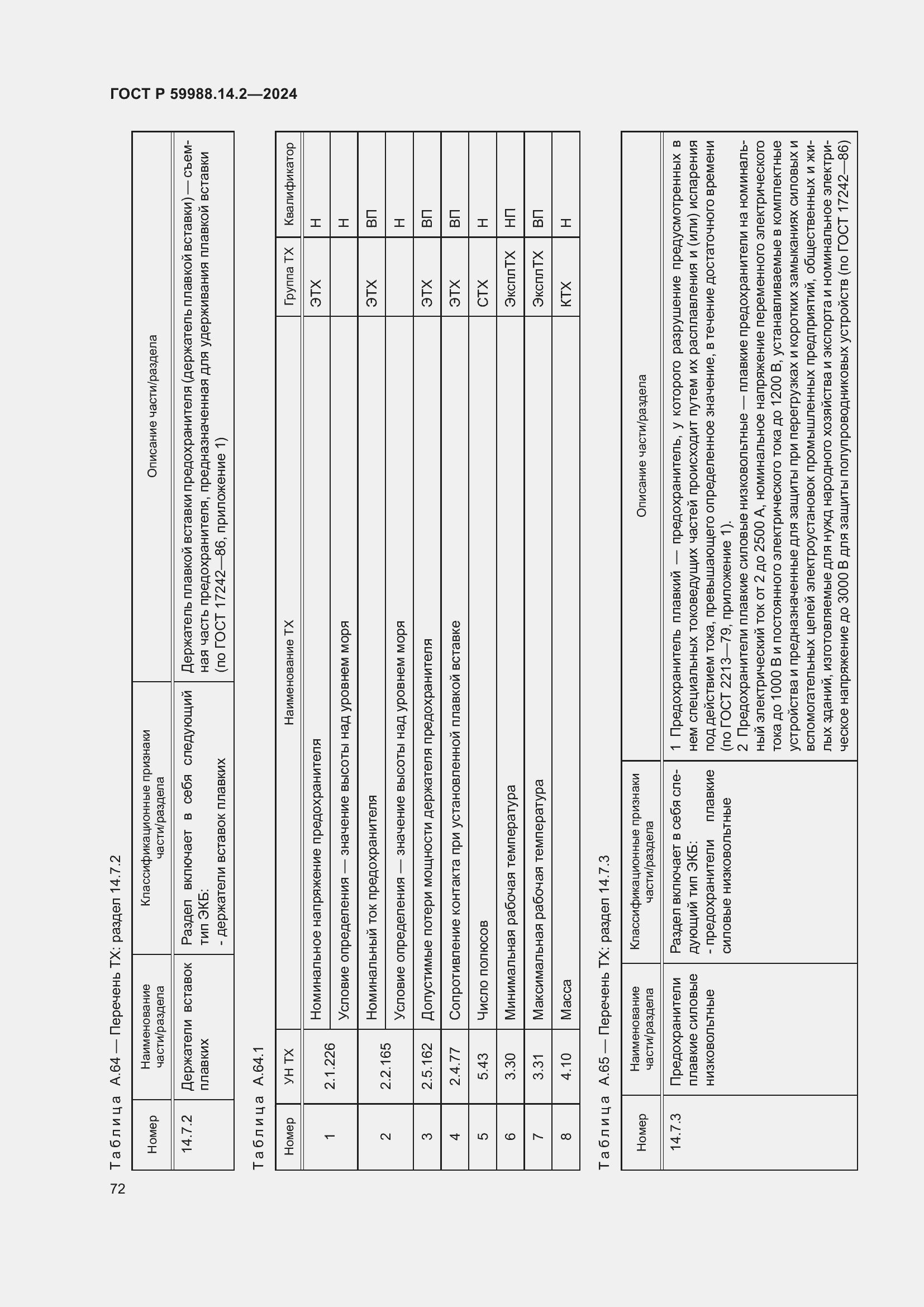 ���� � 59988.14.2-2024. �������� 76