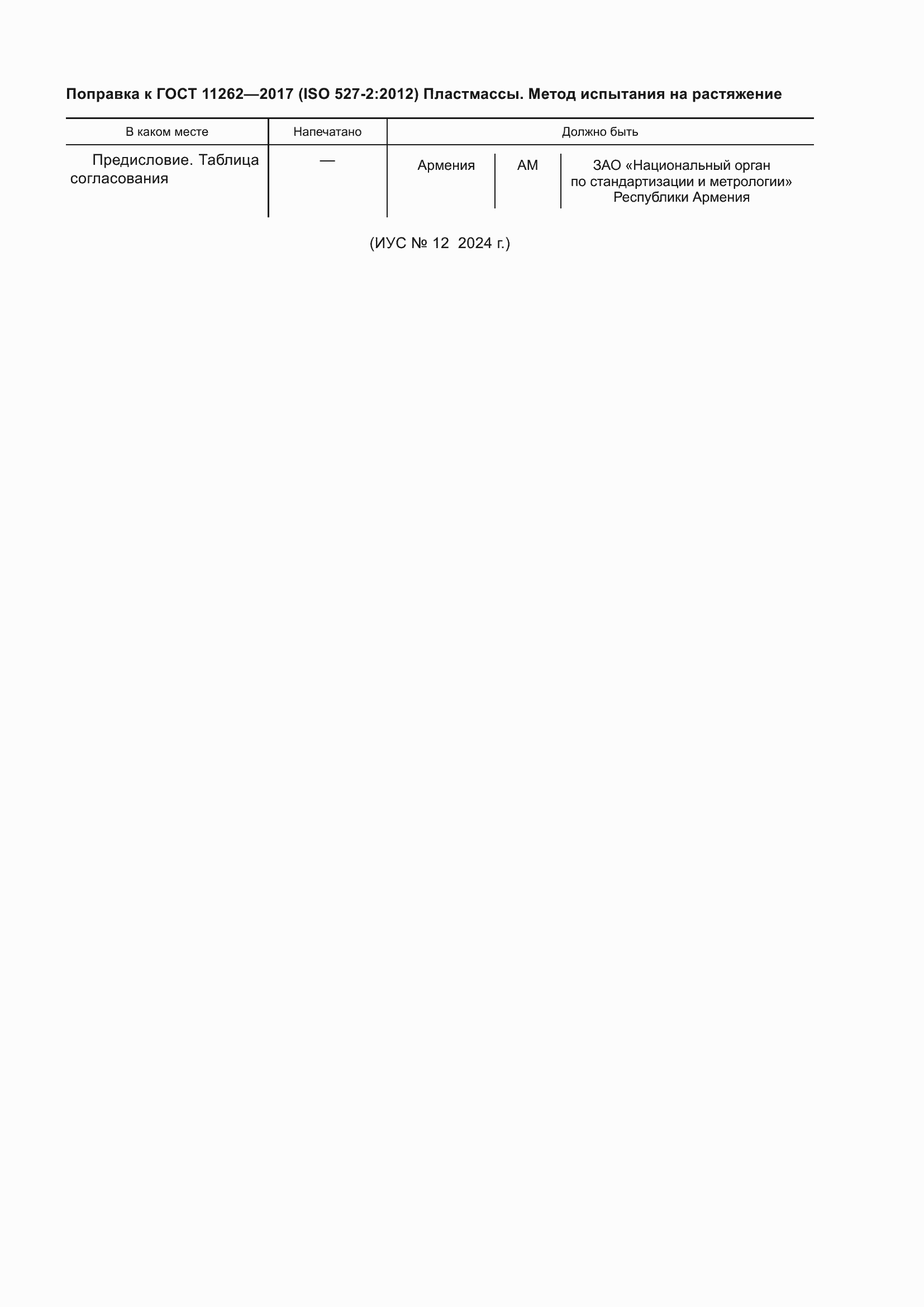 �������� � ���� 11262-2017