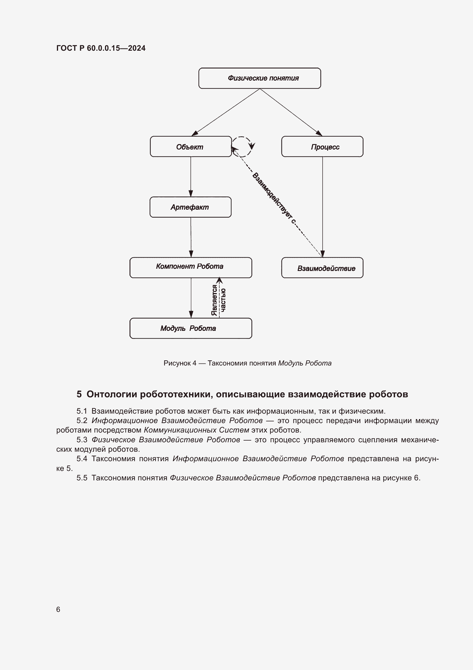 ���� � 60.0.0.15-2024. �������� 10