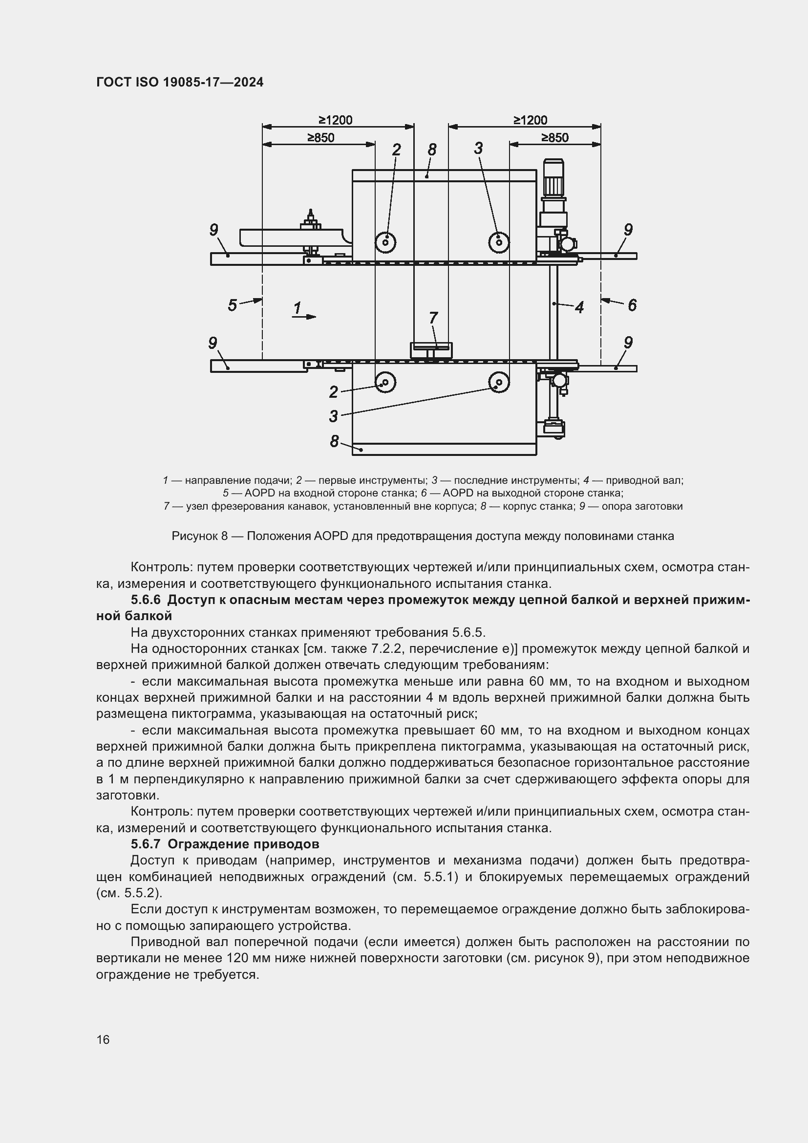 ���� ISO 19085-17-2024. �������� 22