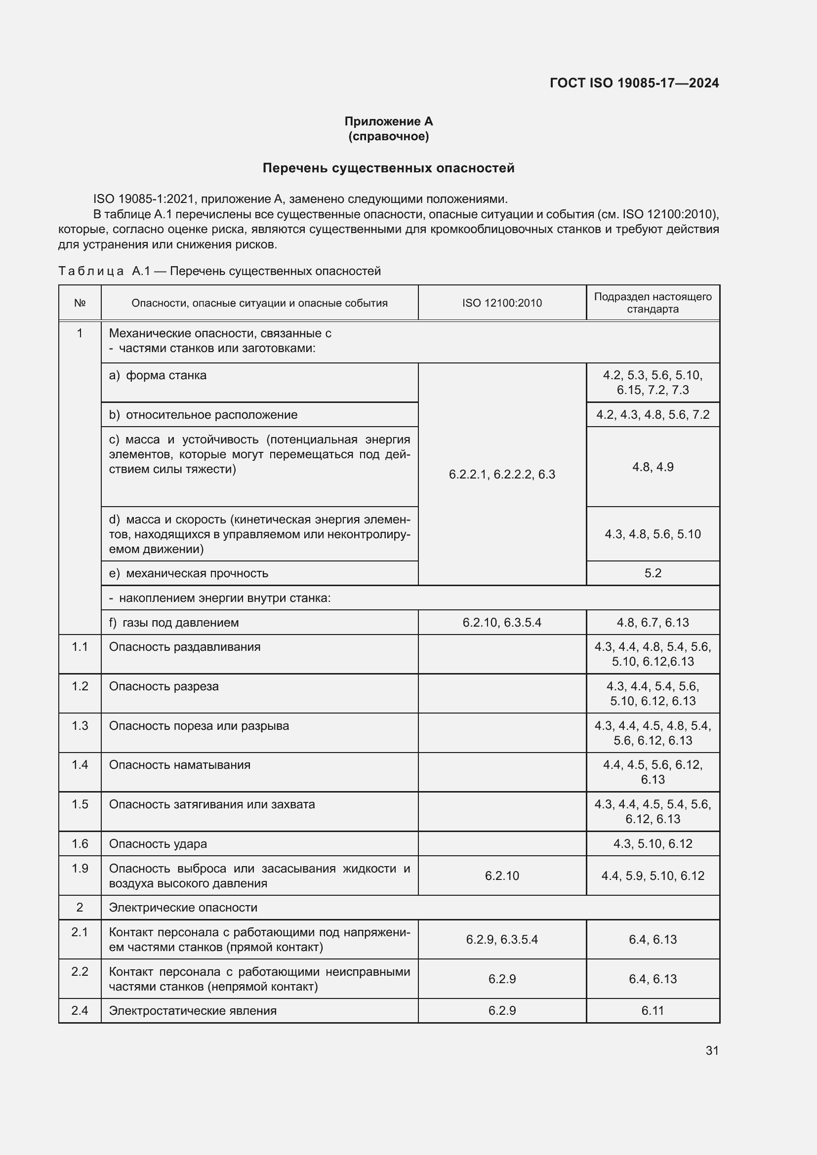���� ISO 19085-17-2024. �������� 37