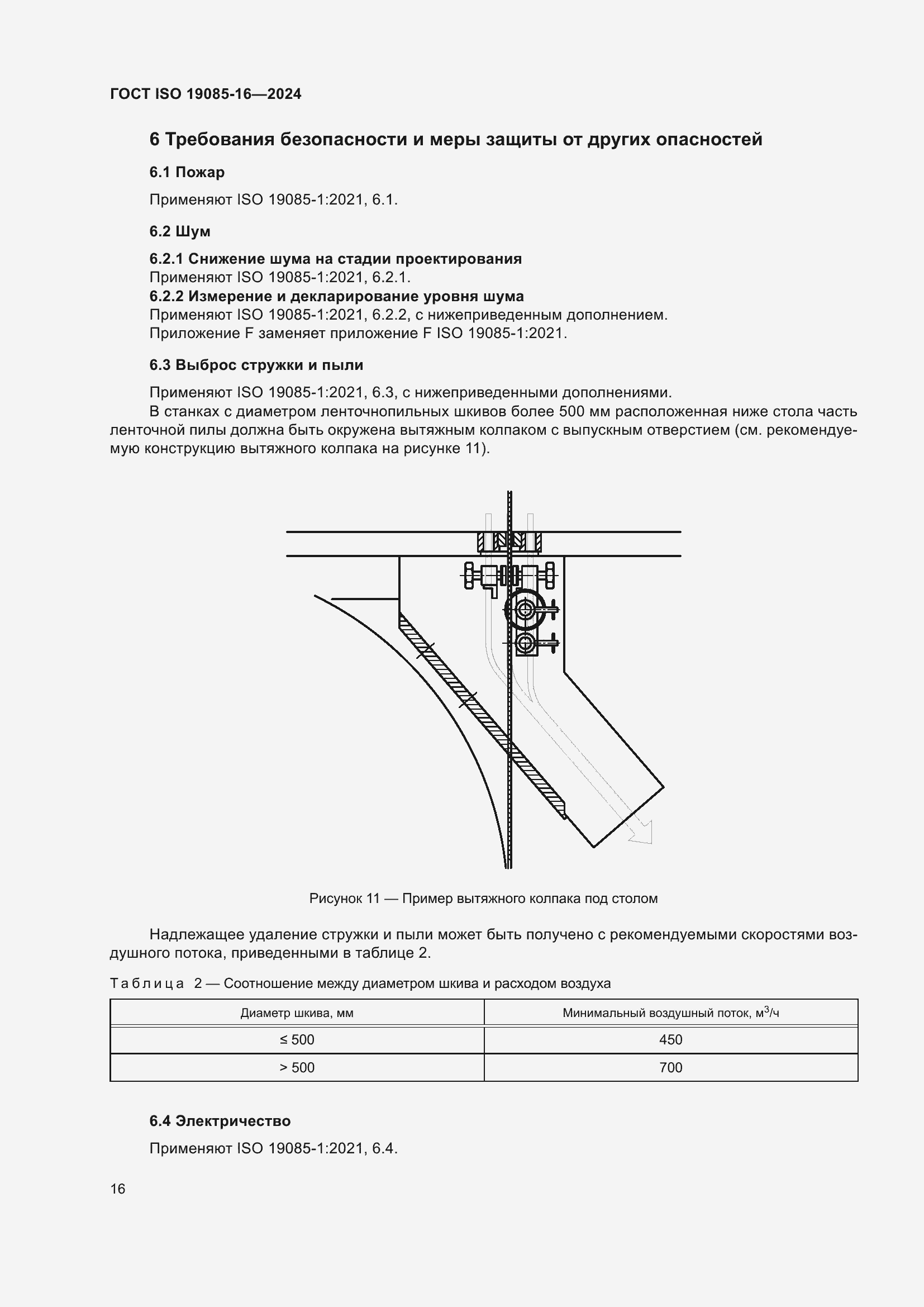 ���� ISO 19085-16-2024. �������� 22