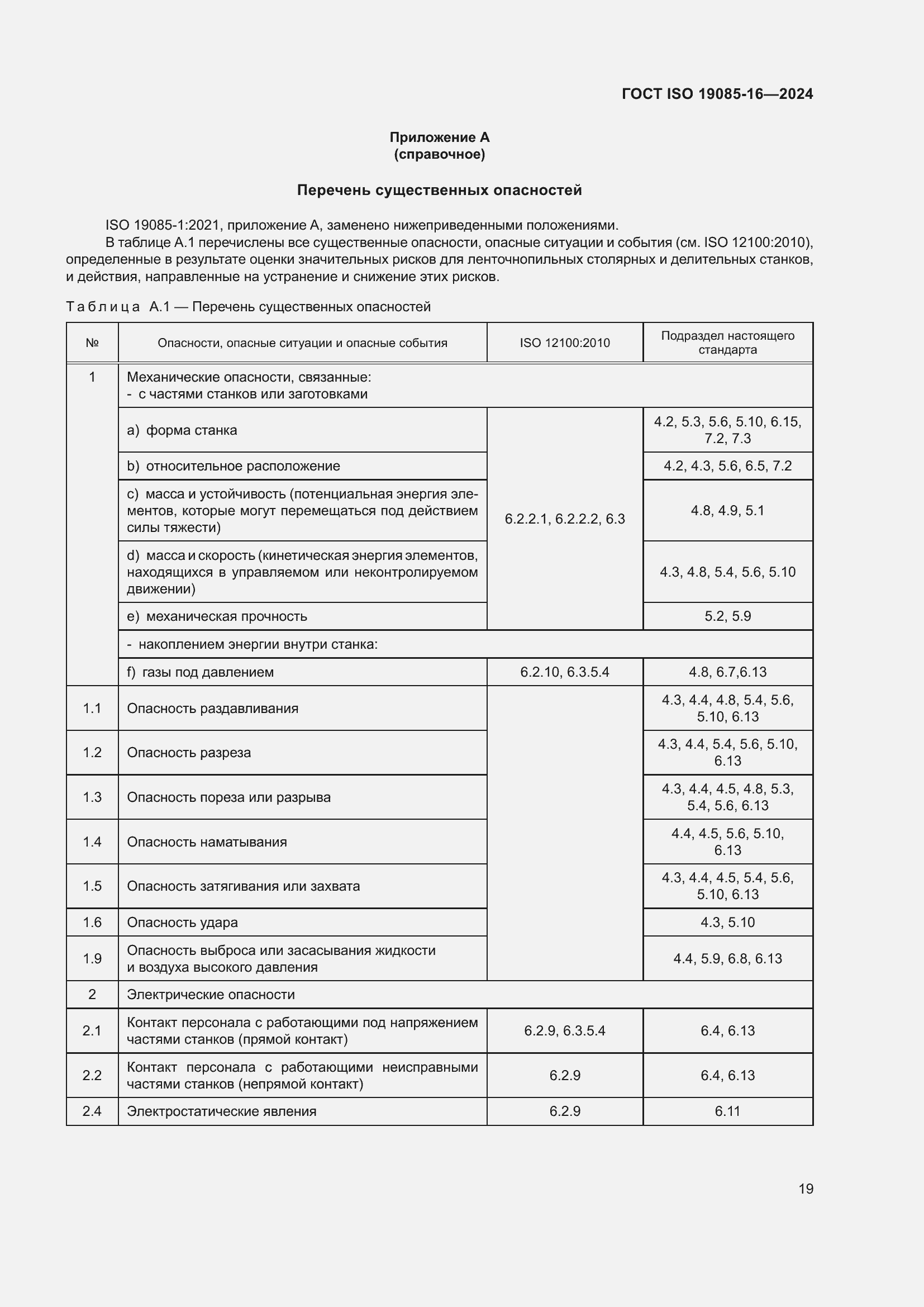 ���� ISO 19085-16-2024. �������� 25