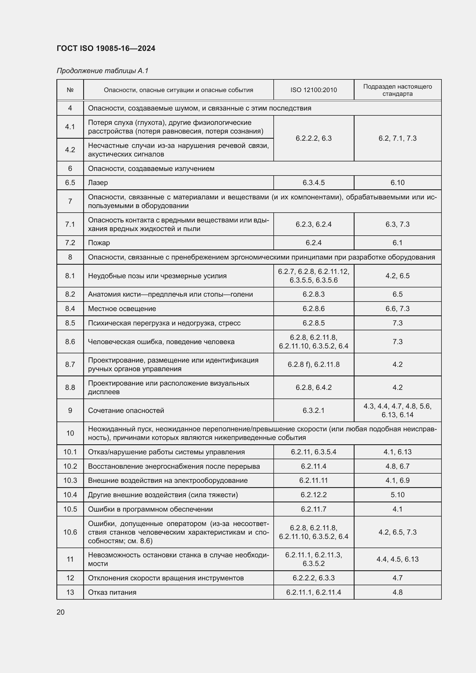 ���� ISO 19085-16-2024. �������� 26