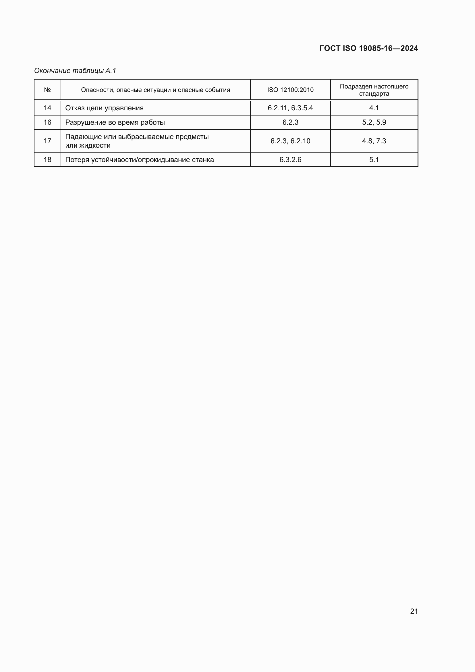 ���� ISO 19085-16-2024. �������� 27
