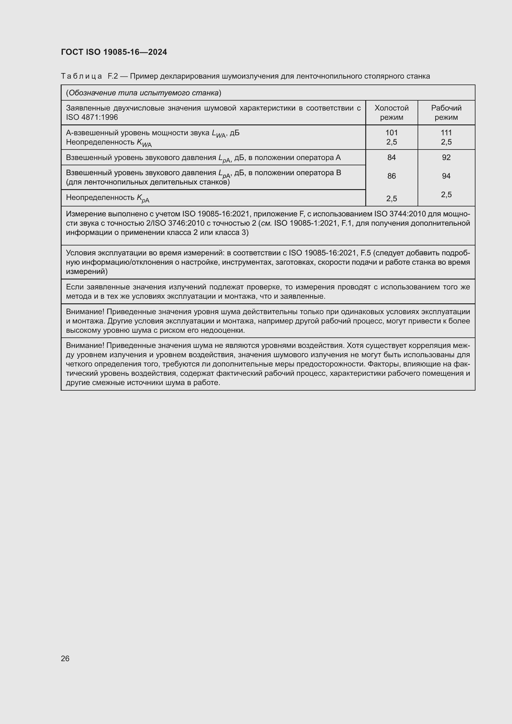 ���� ISO 19085-16-2024. �������� 32