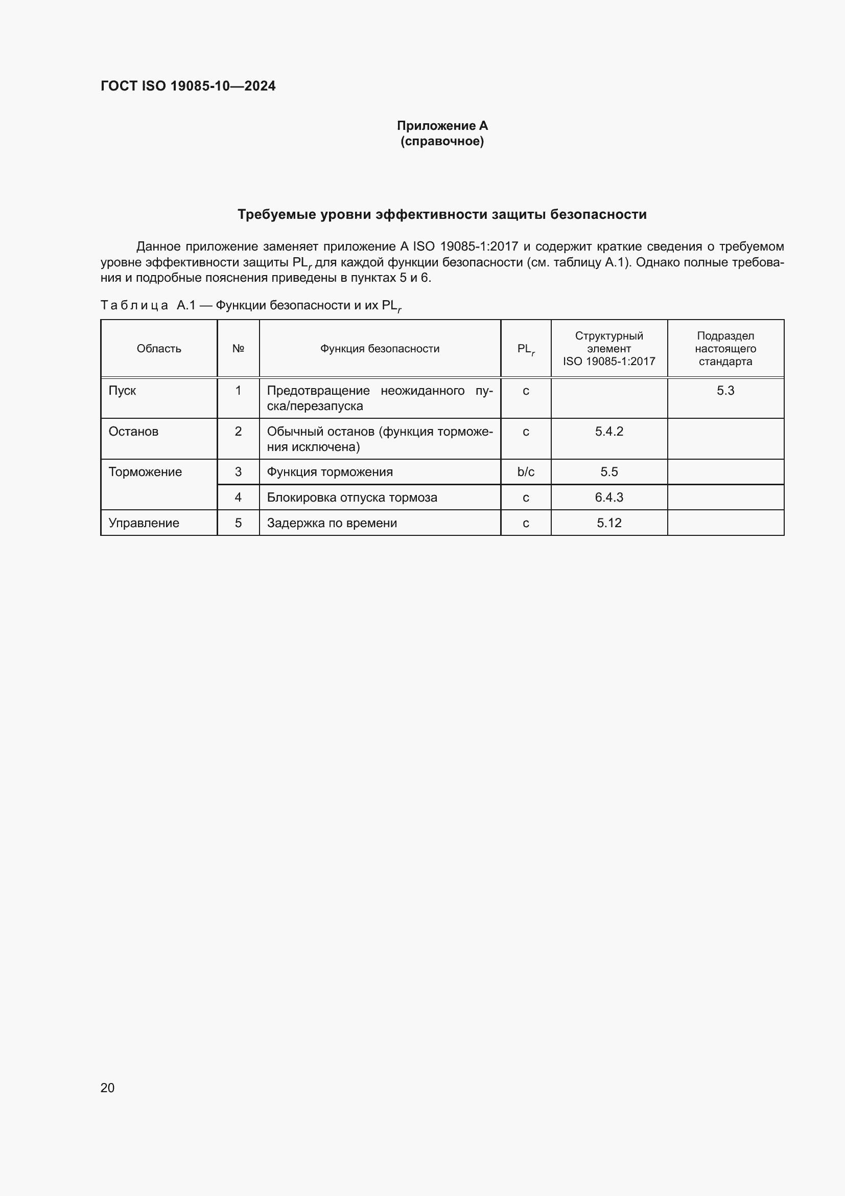 ���� ISO 19085-10-2024. �������� 26