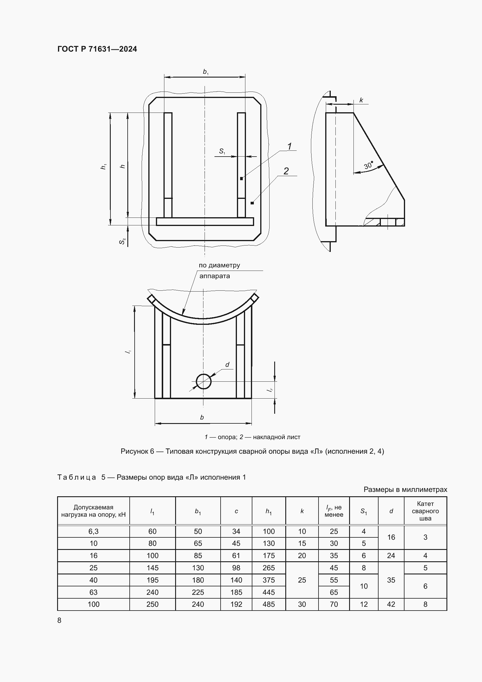 ���� � 71631-2024. �������� 12