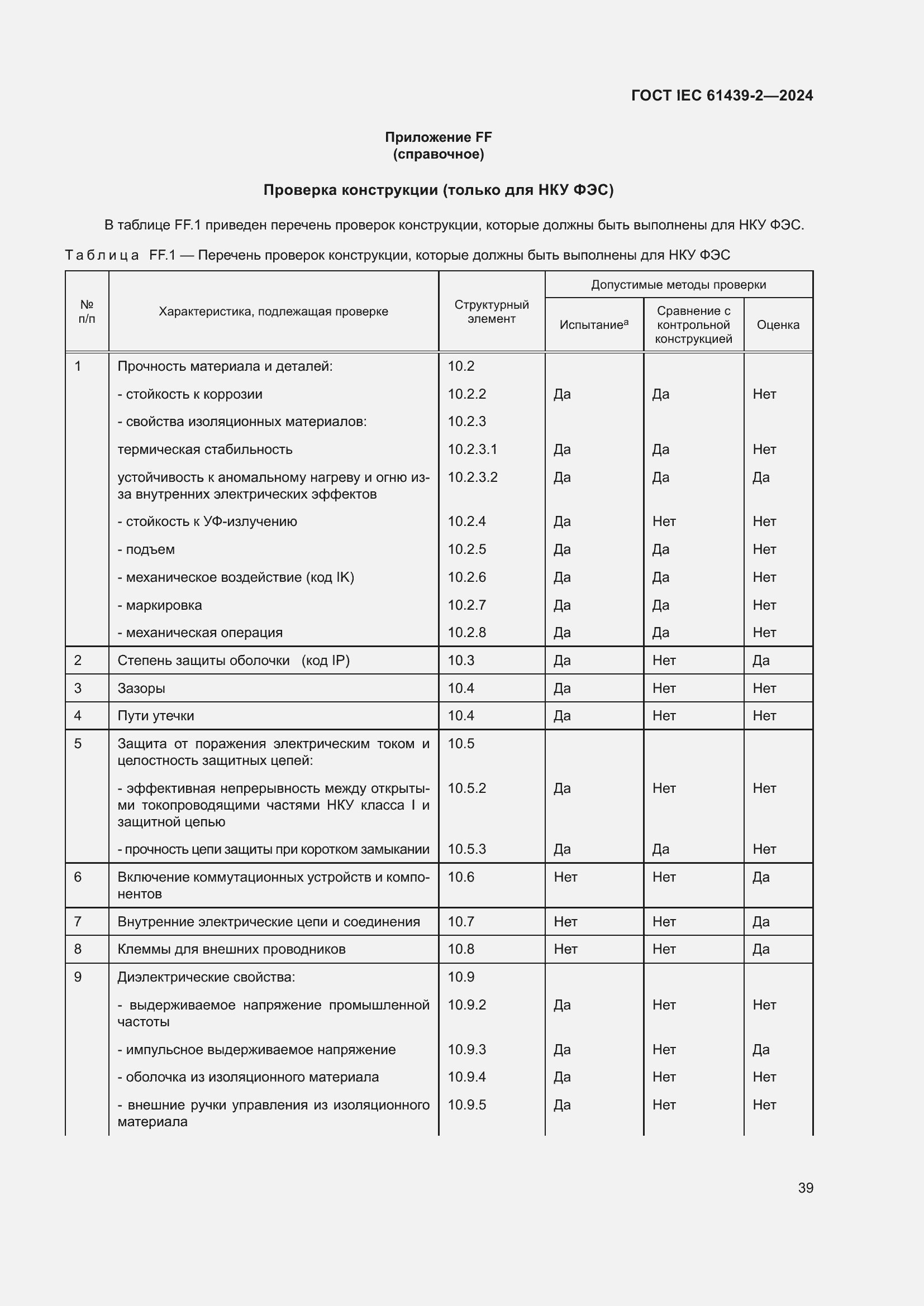 ���� IEC 61439-2-2024. �������� 45