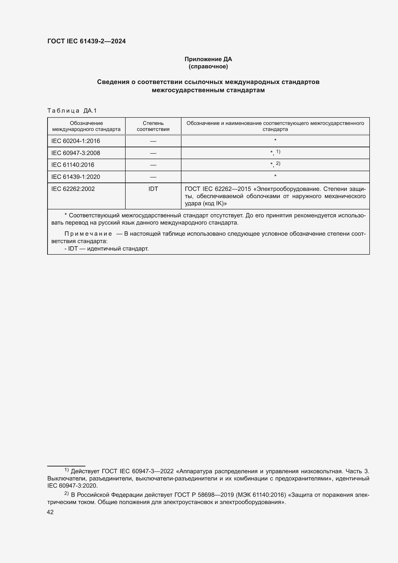 ���� IEC 61439-2-2024. �������� 48