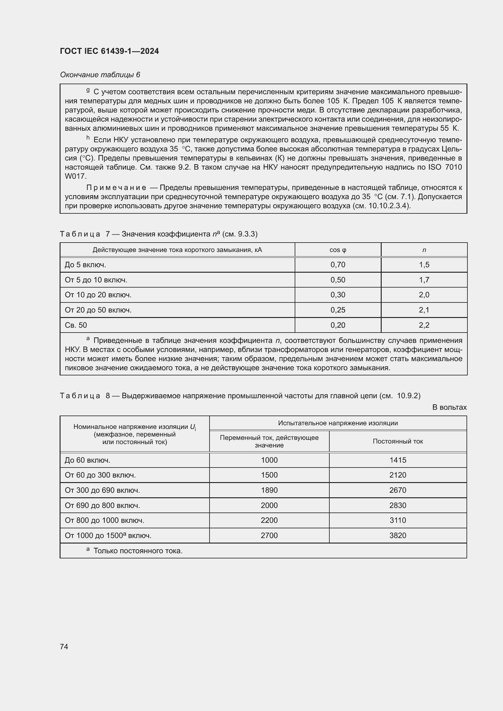 ���� IEC 61439-1-2024. �������� 80