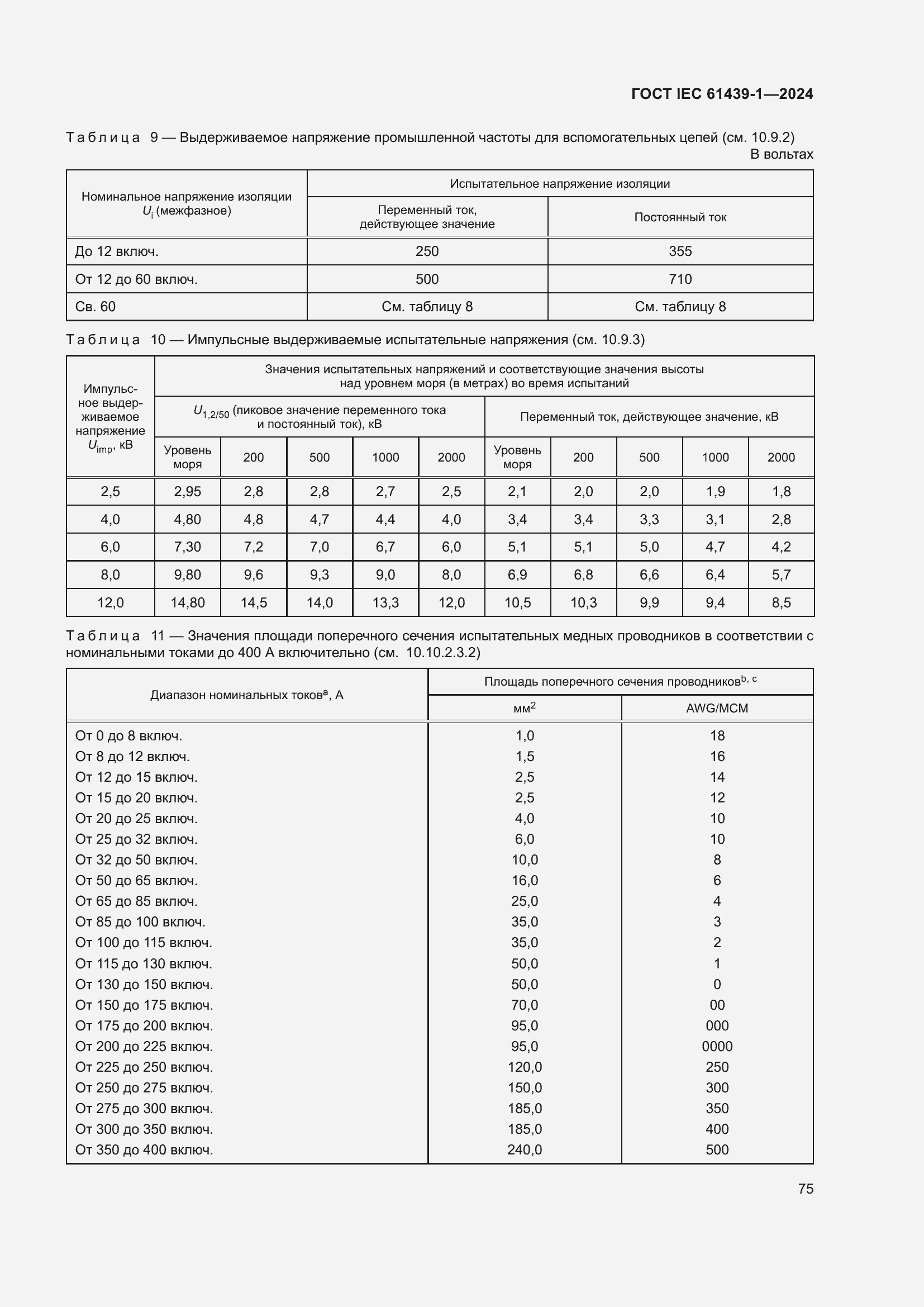 ���� IEC 61439-1-2024. �������� 81