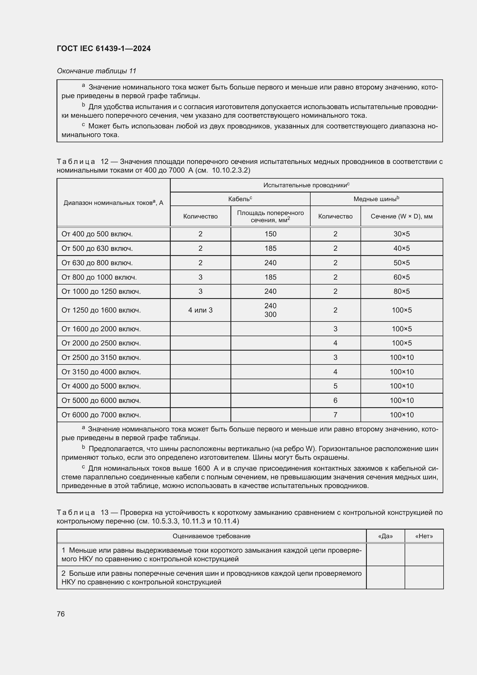 ���� IEC 61439-1-2024. �������� 82