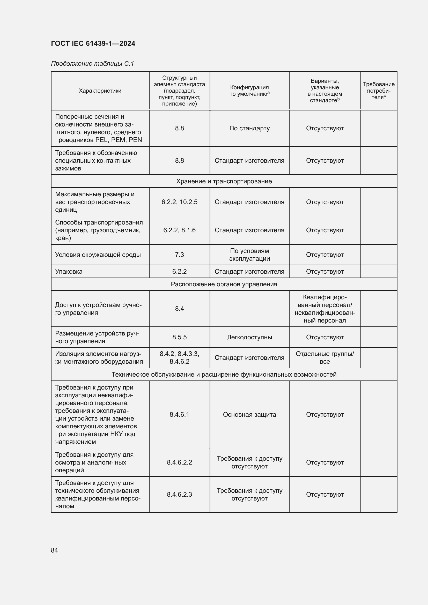 ���� IEC 61439-1-2024. �������� 90