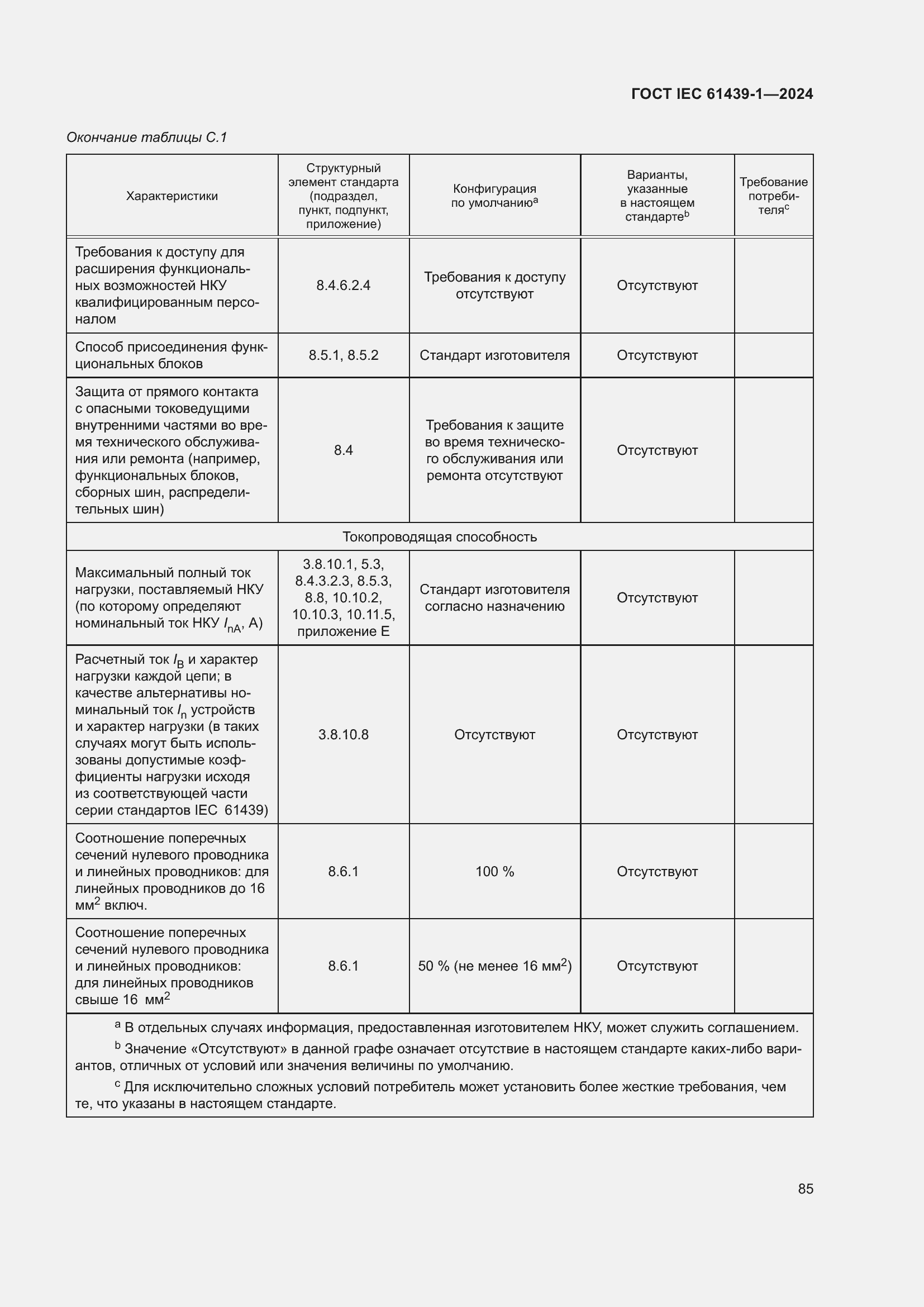 ���� IEC 61439-1-2024. �������� 91