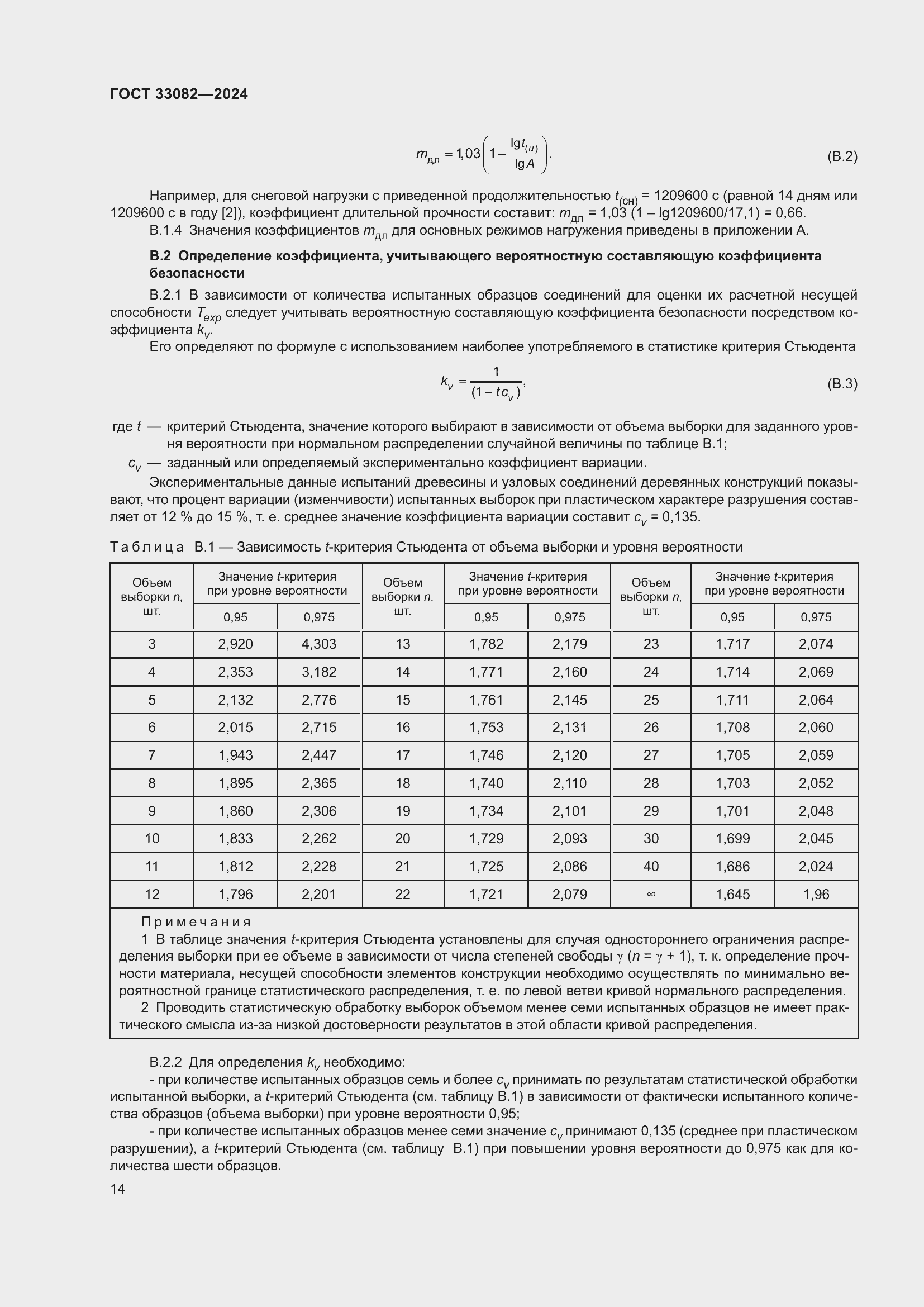 ���� 33082-2024. �������� 18