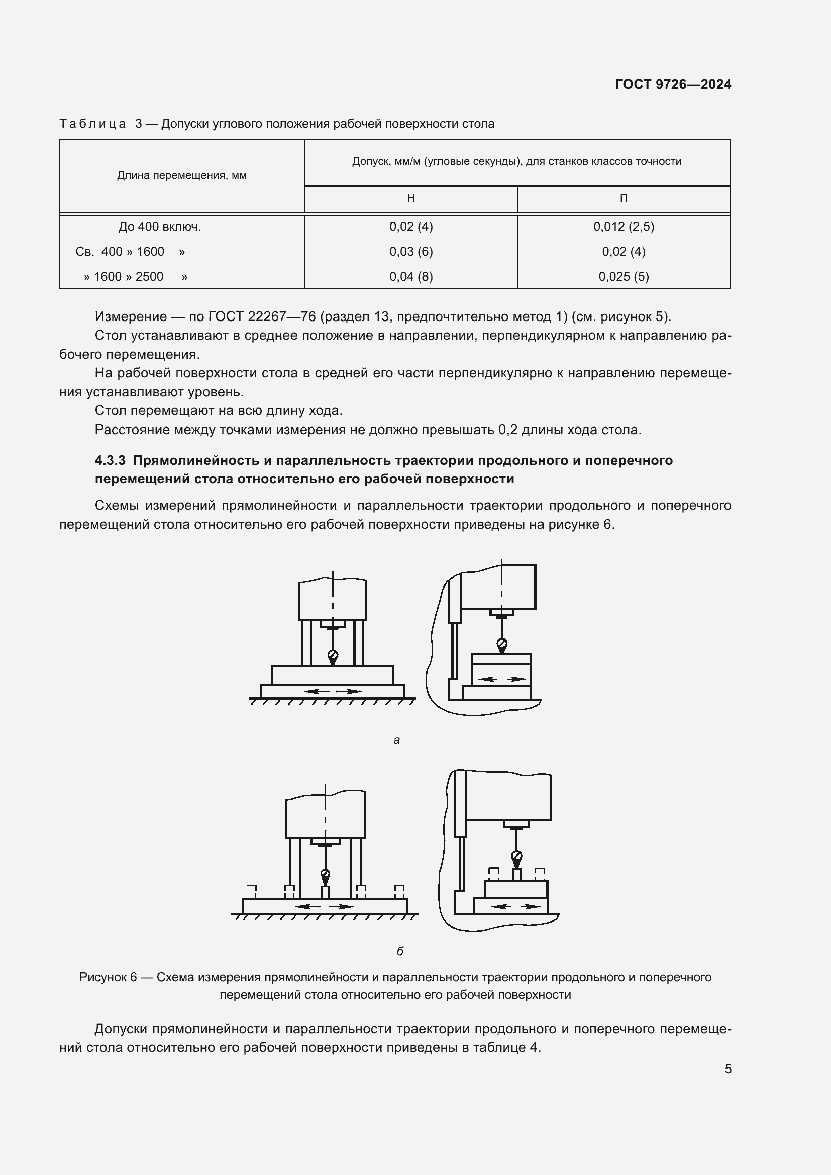���� 9726-2024. �������� 11