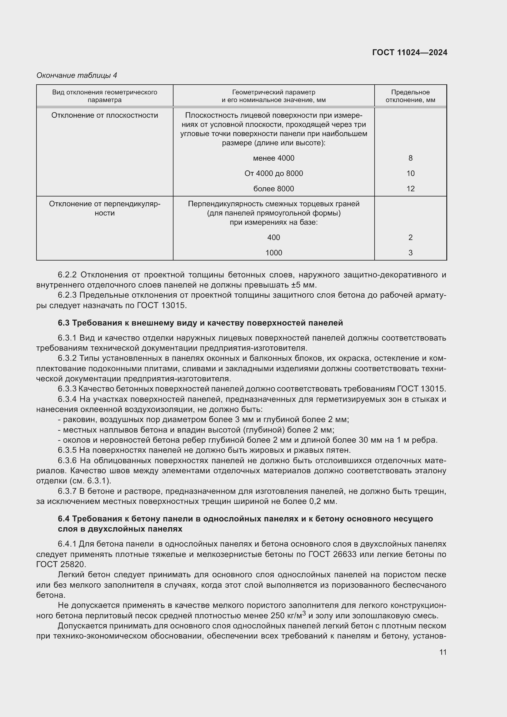 ���� 11024-2024. �������� 15