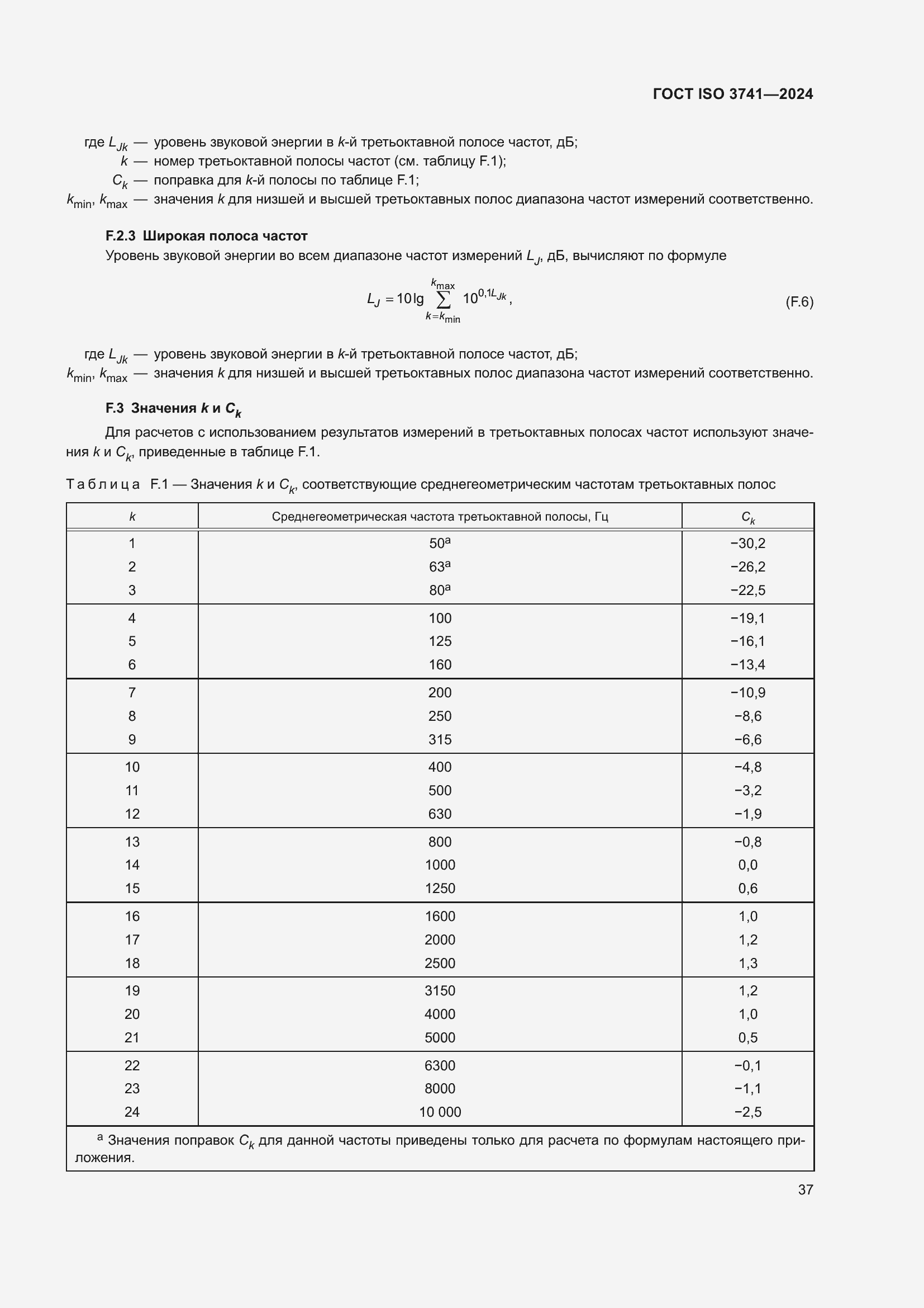 ���� ISO 3741-2024. �������� 43