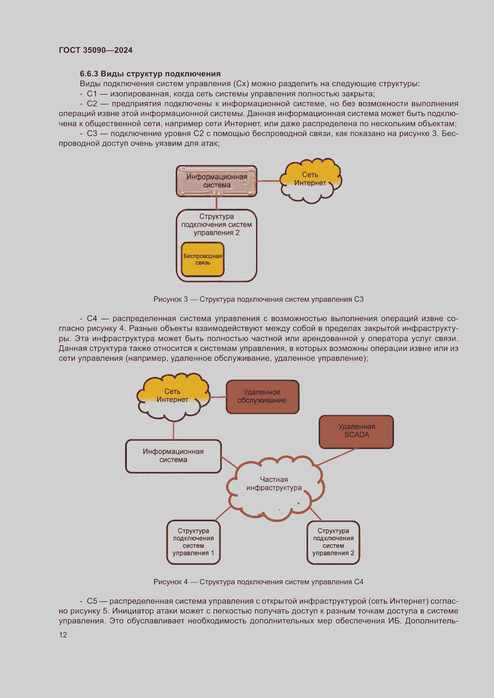 ���� 35090-2024. �������� 16