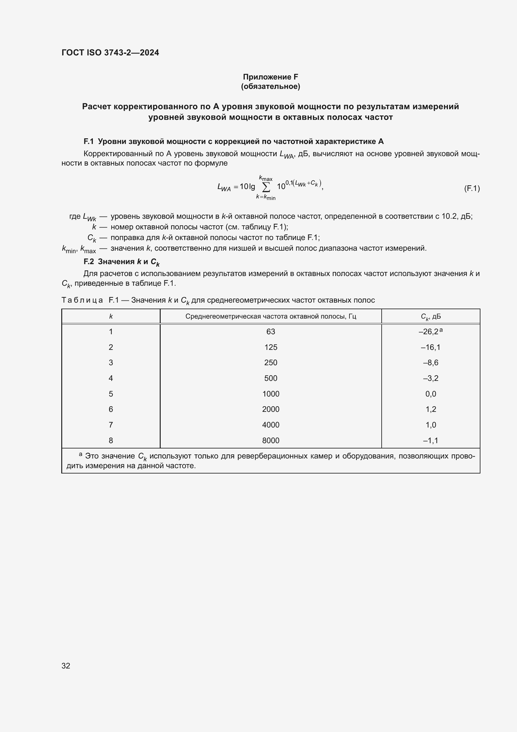 ���� ISO 3743-2-2024. �������� 38