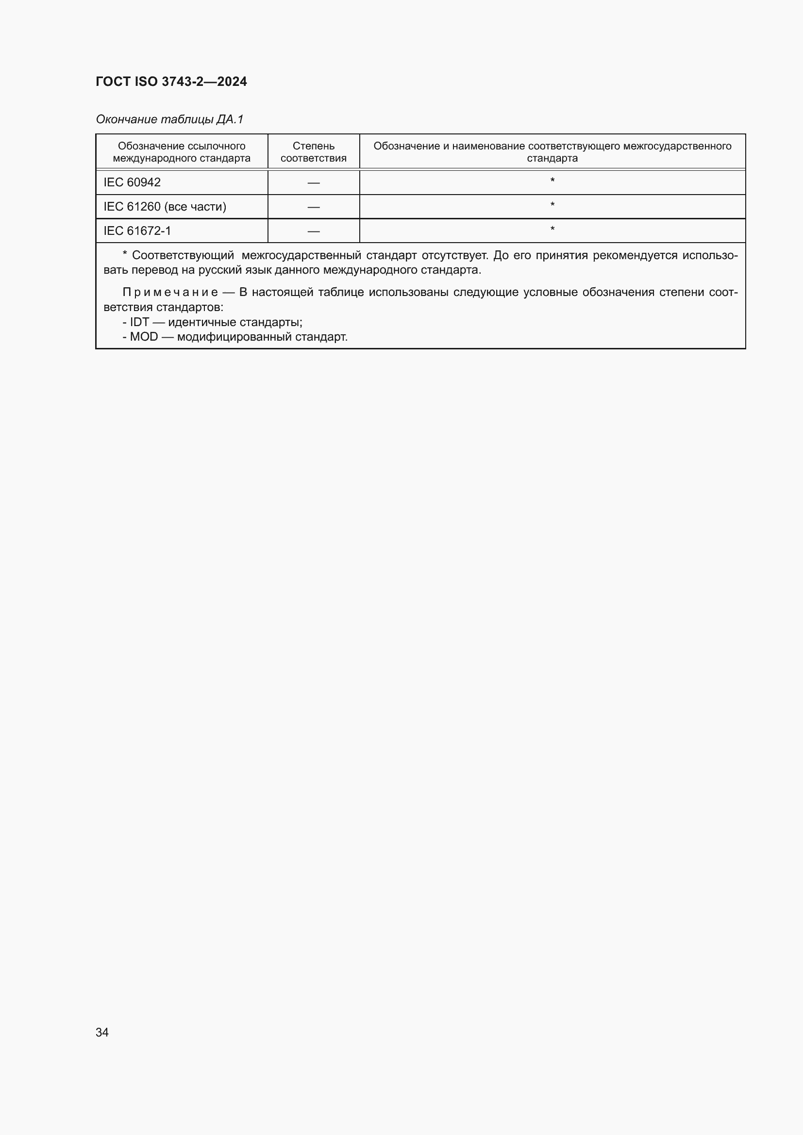 ���� ISO 3743-2-2024. �������� 40