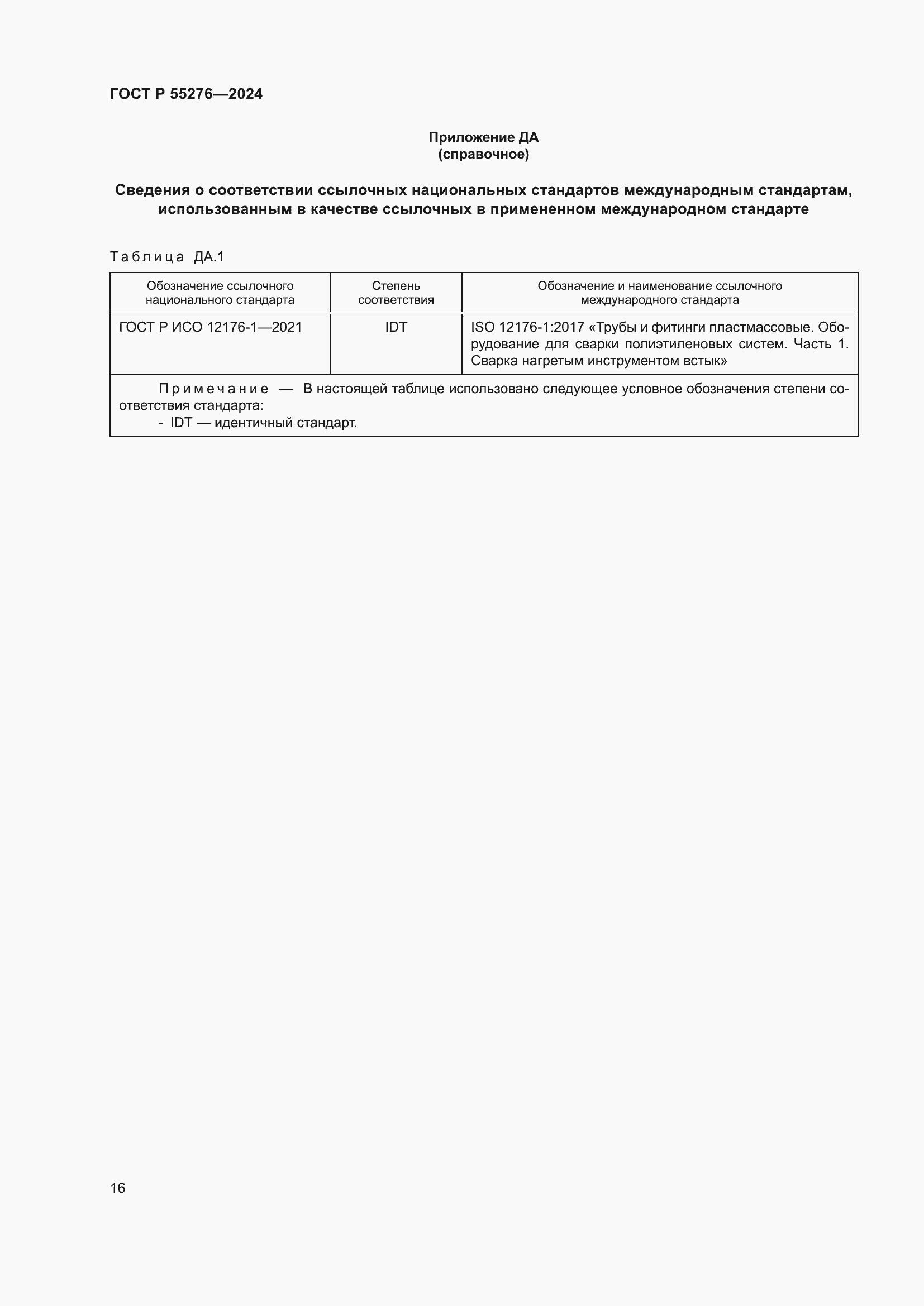 ���� � 55276-2024. �������� 20