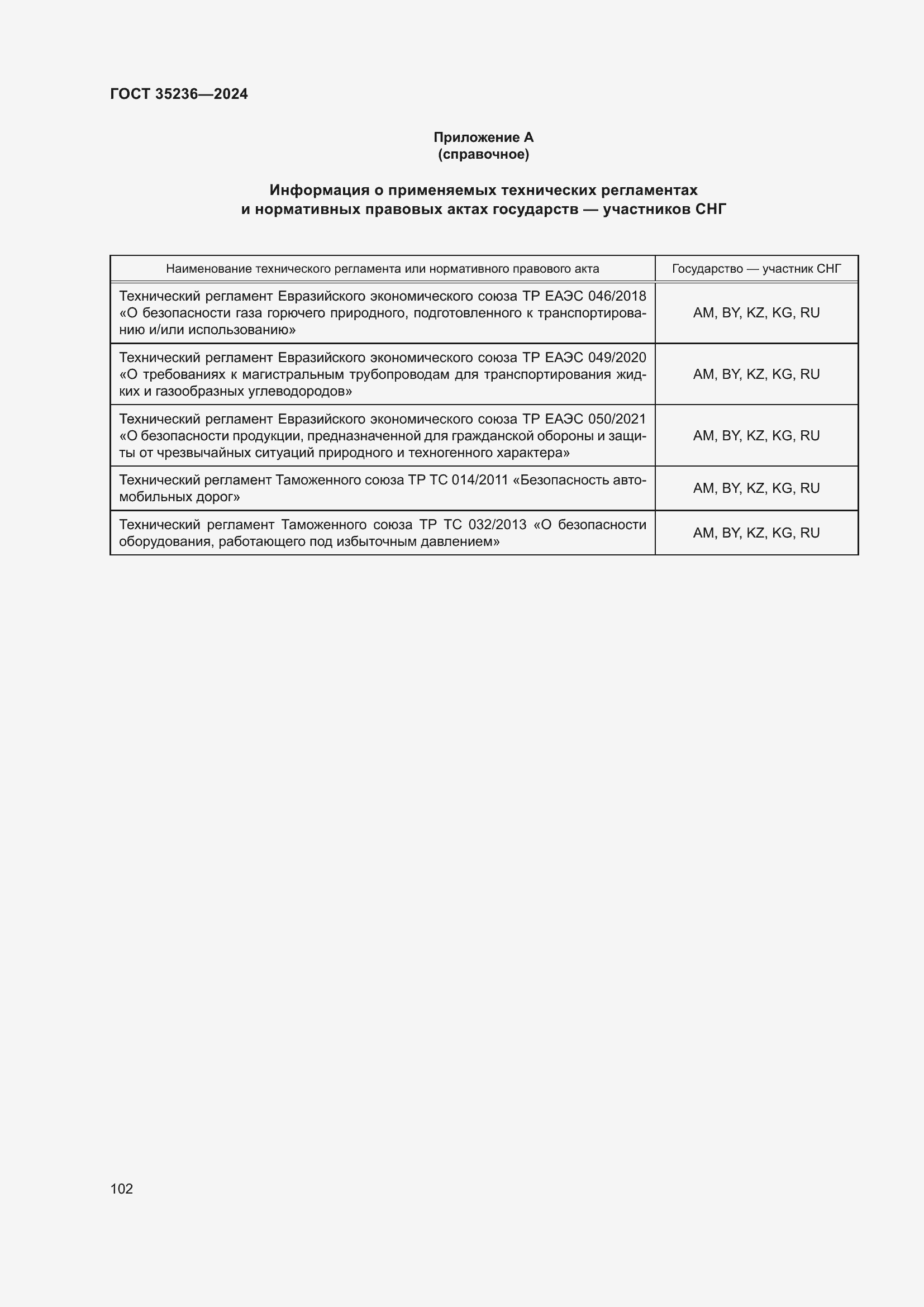 ���� 35236-2024. �������� 109