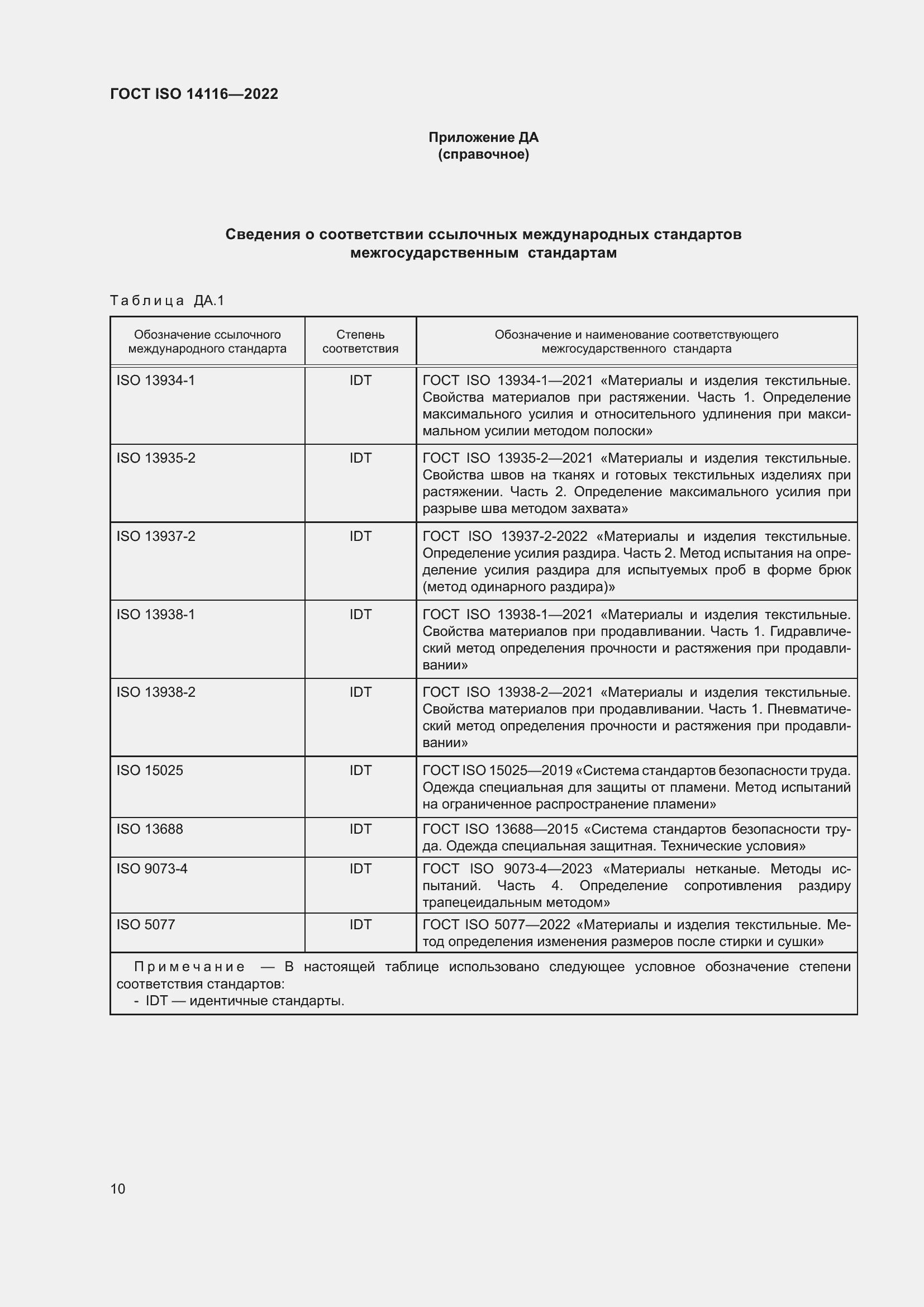 ���� ISO 14116-2022. �������� 14