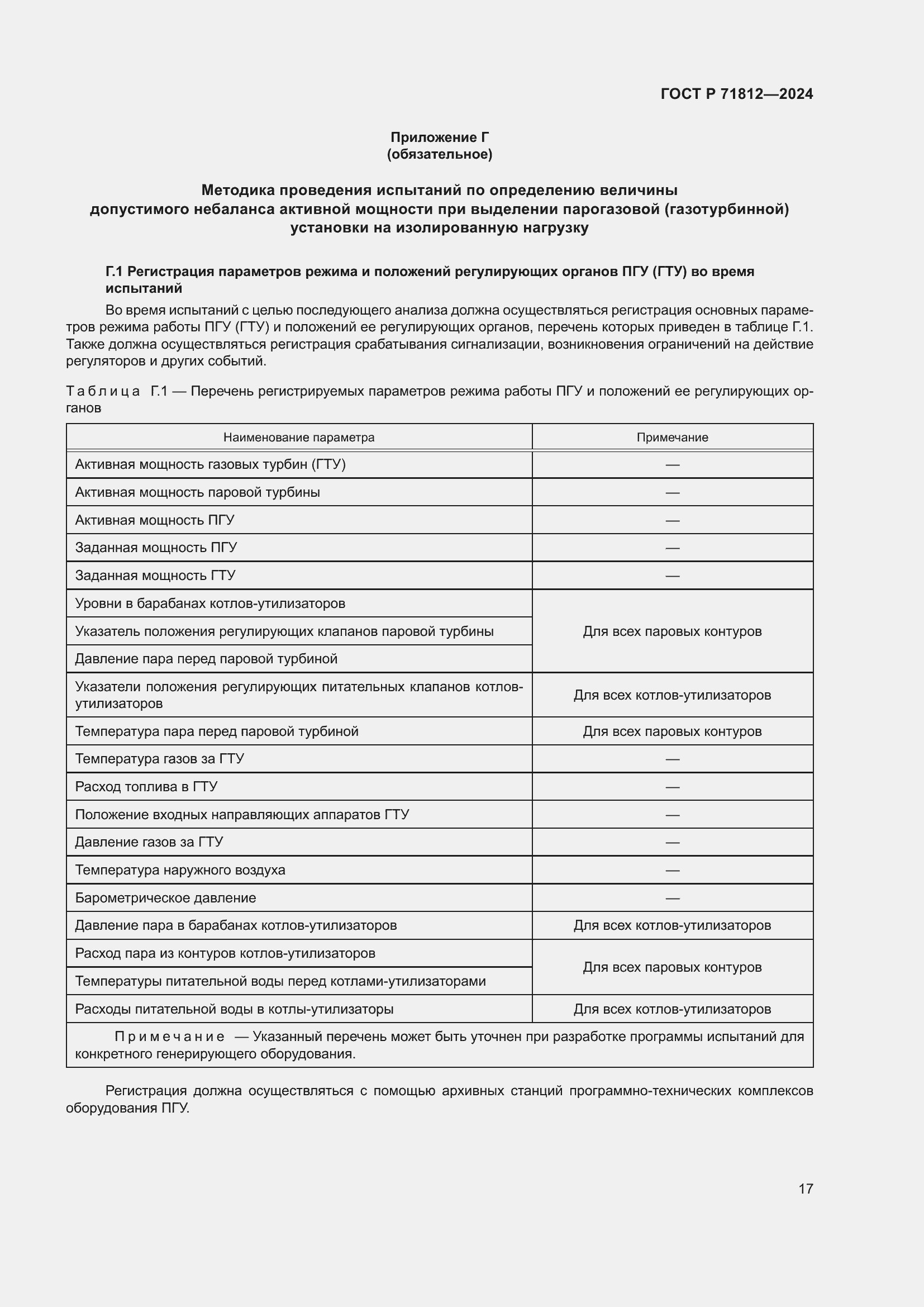 ���� � 71812-2024. �������� 22