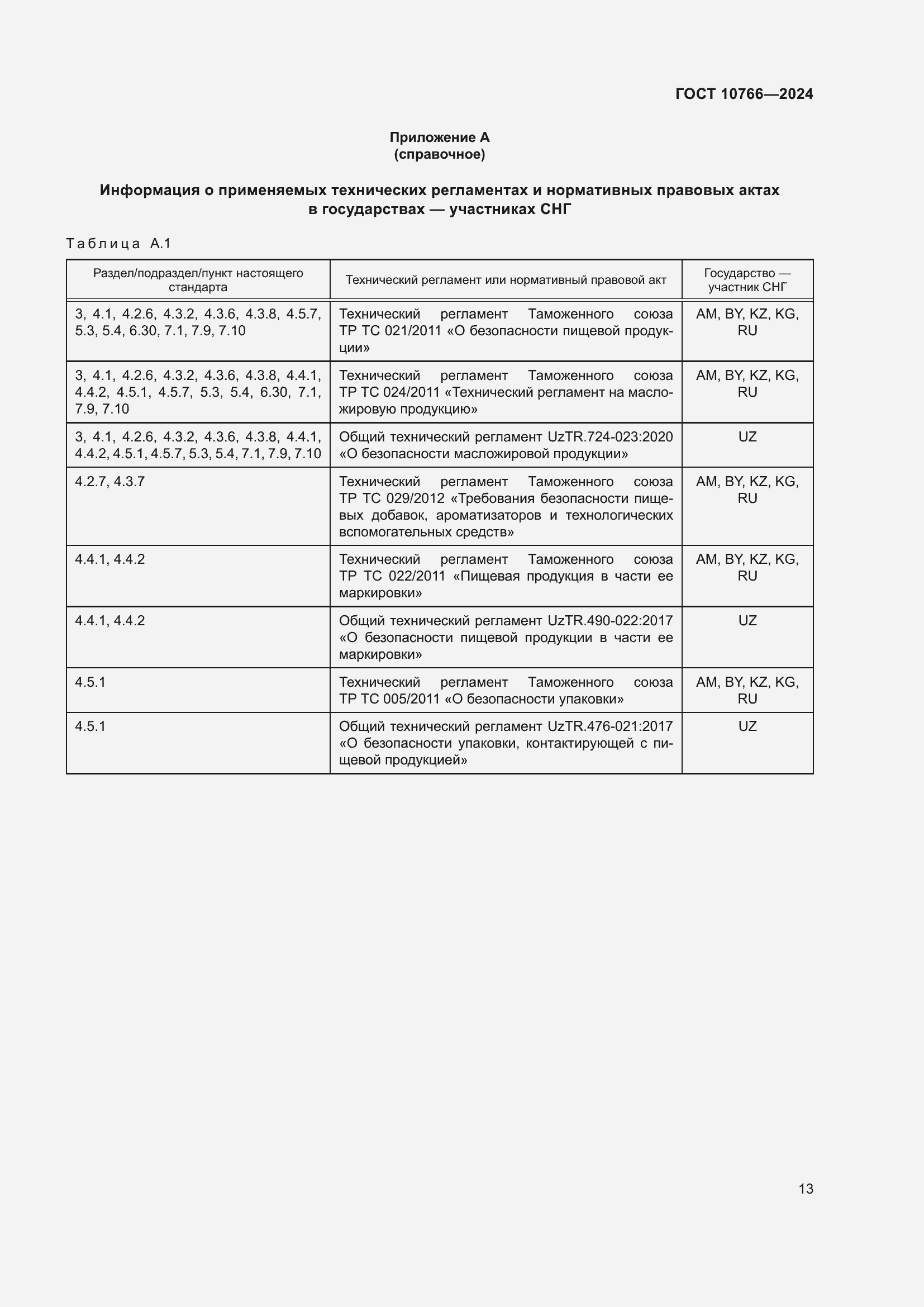 ���� 10766-2024. �������� 18