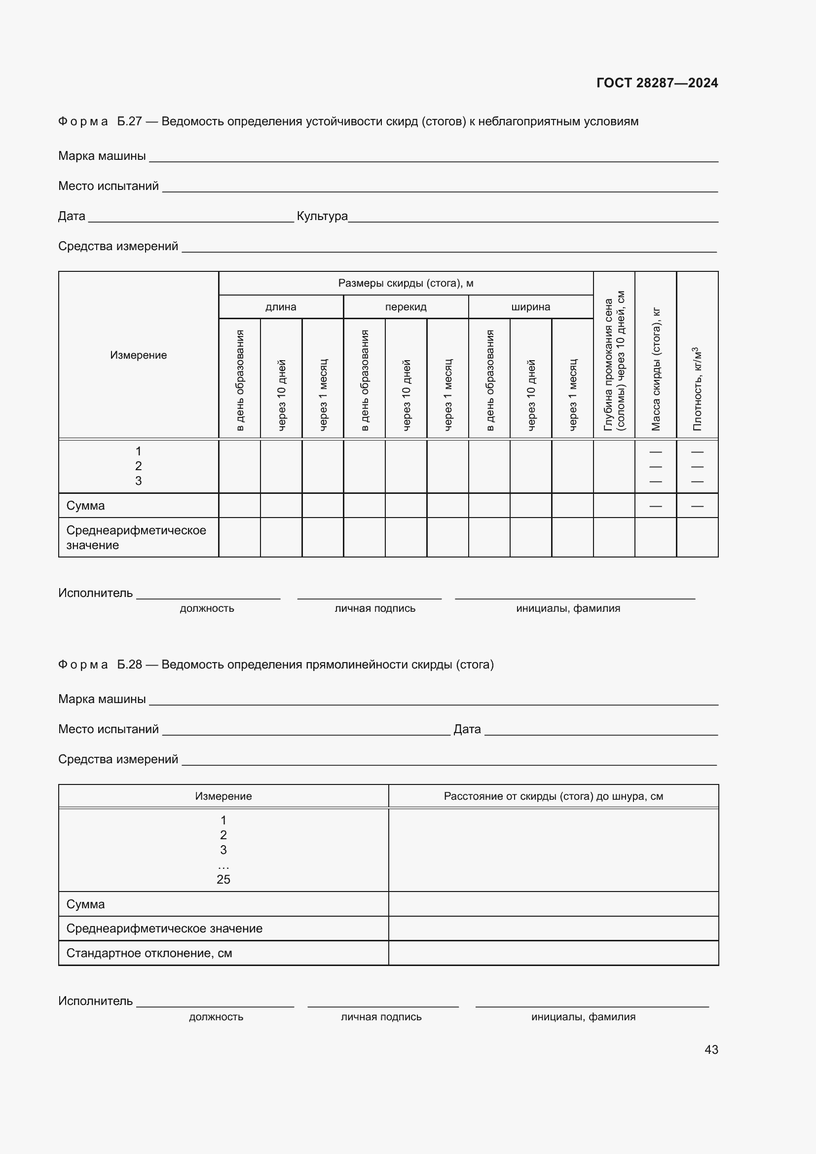 ���� 28287-2024. �������� 47