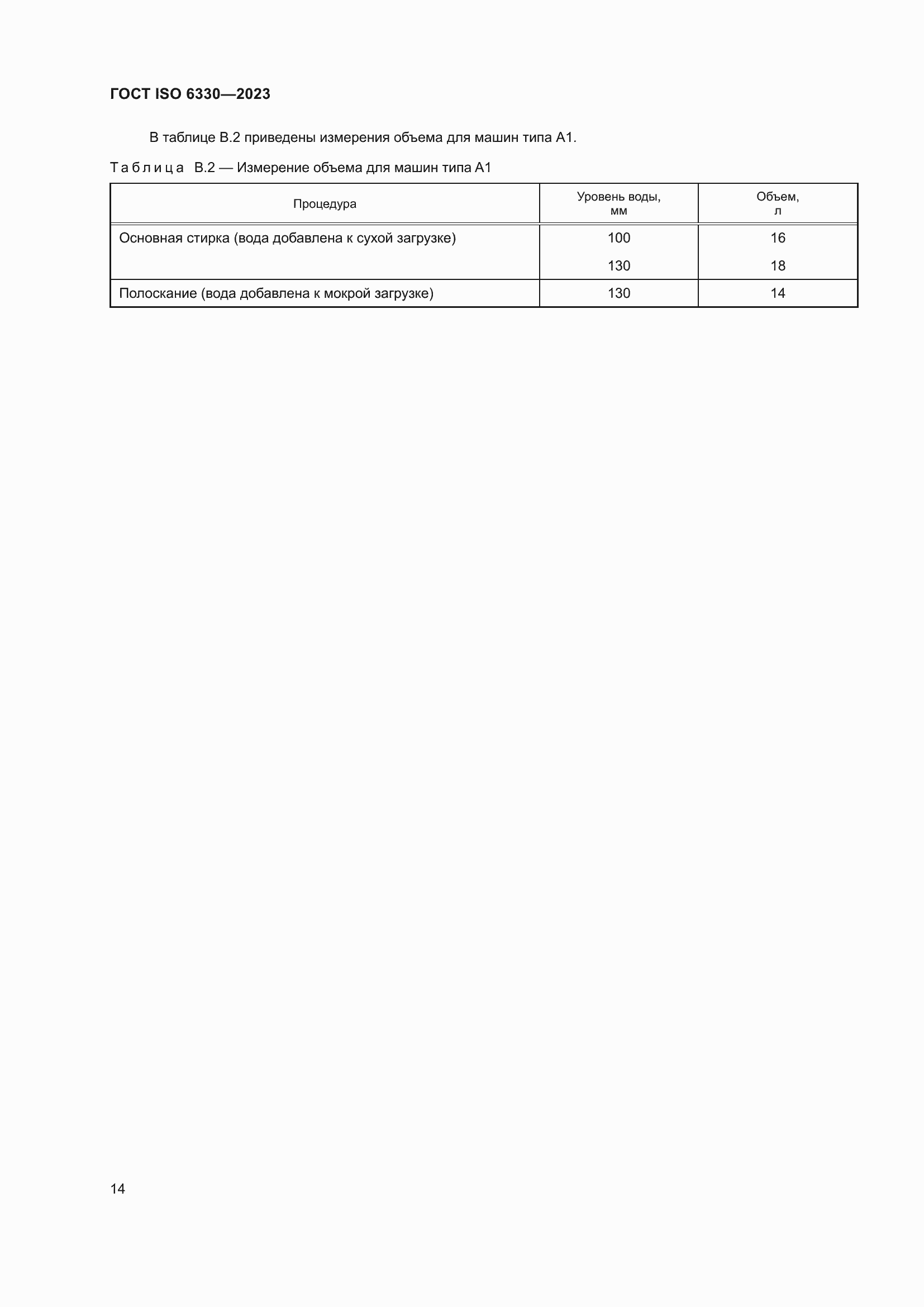 ���� ISO 6330-2023. �������� 20