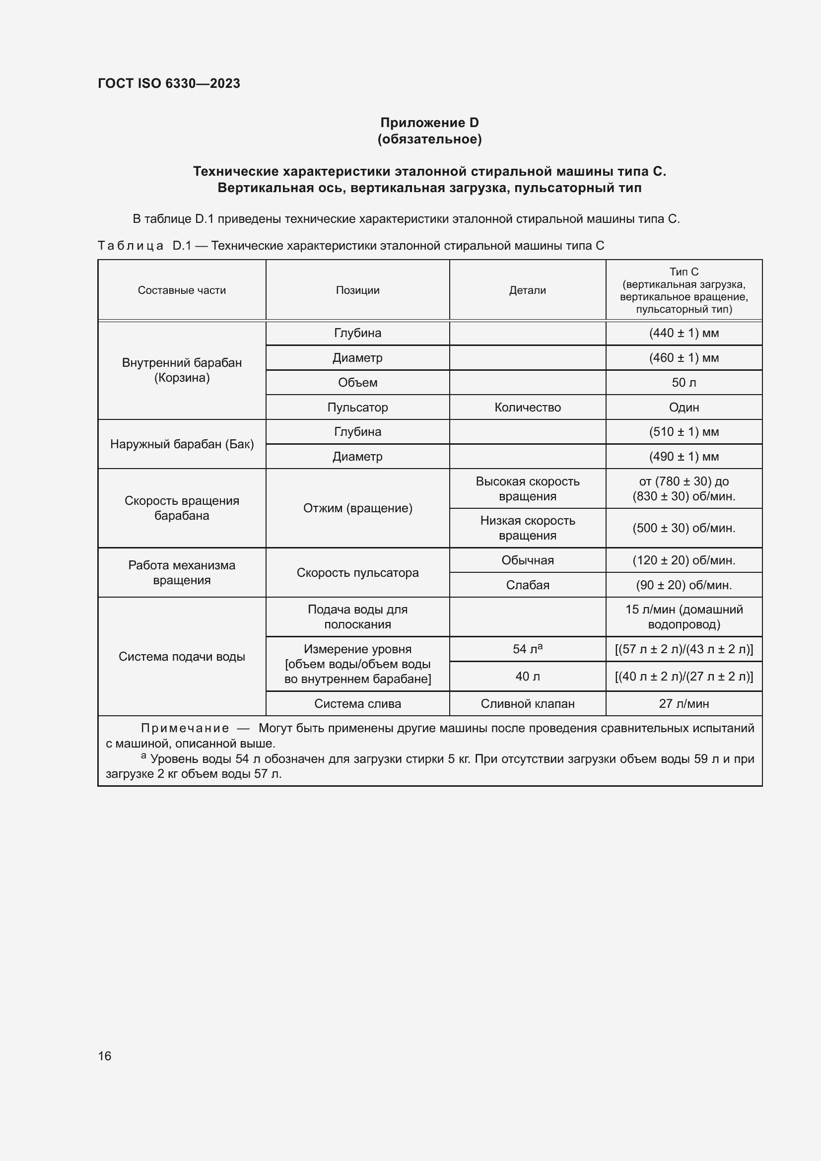 ���� ISO 6330-2023. �������� 22