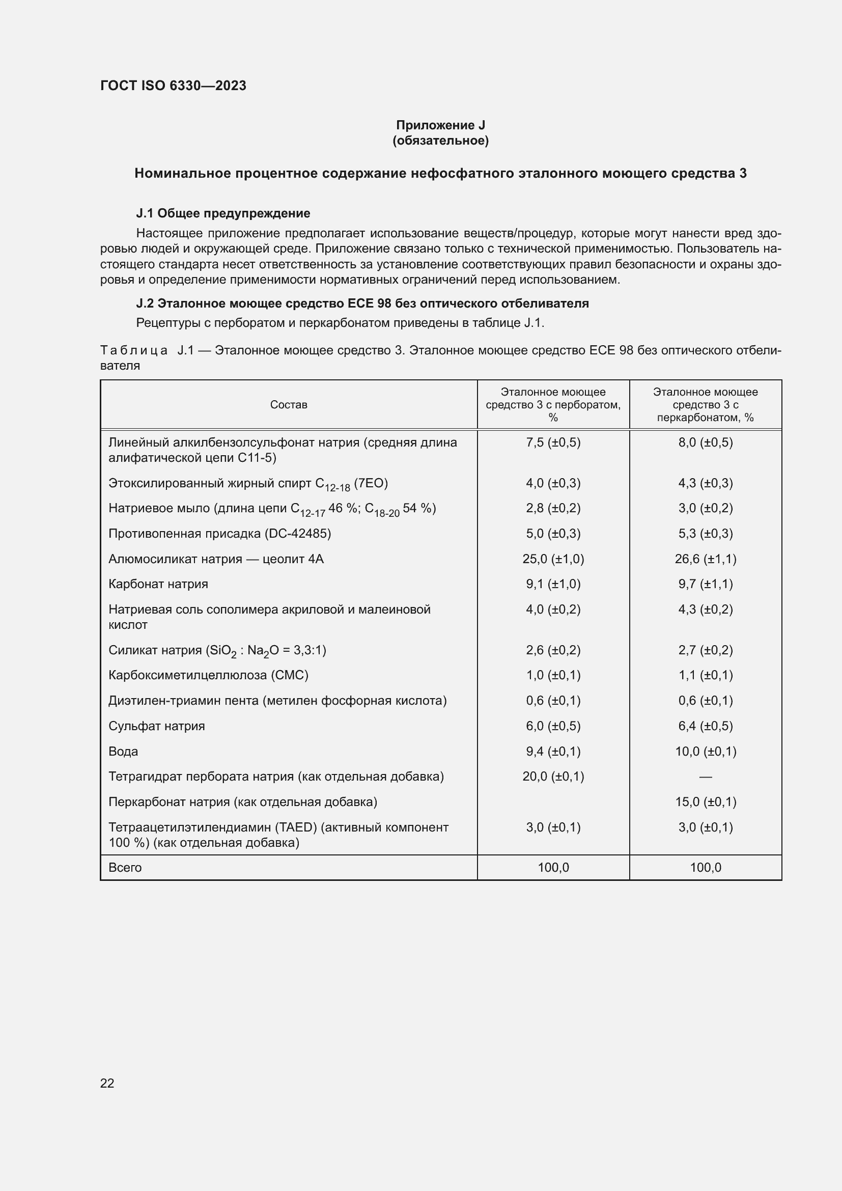 ���� ISO 6330-2023. �������� 28