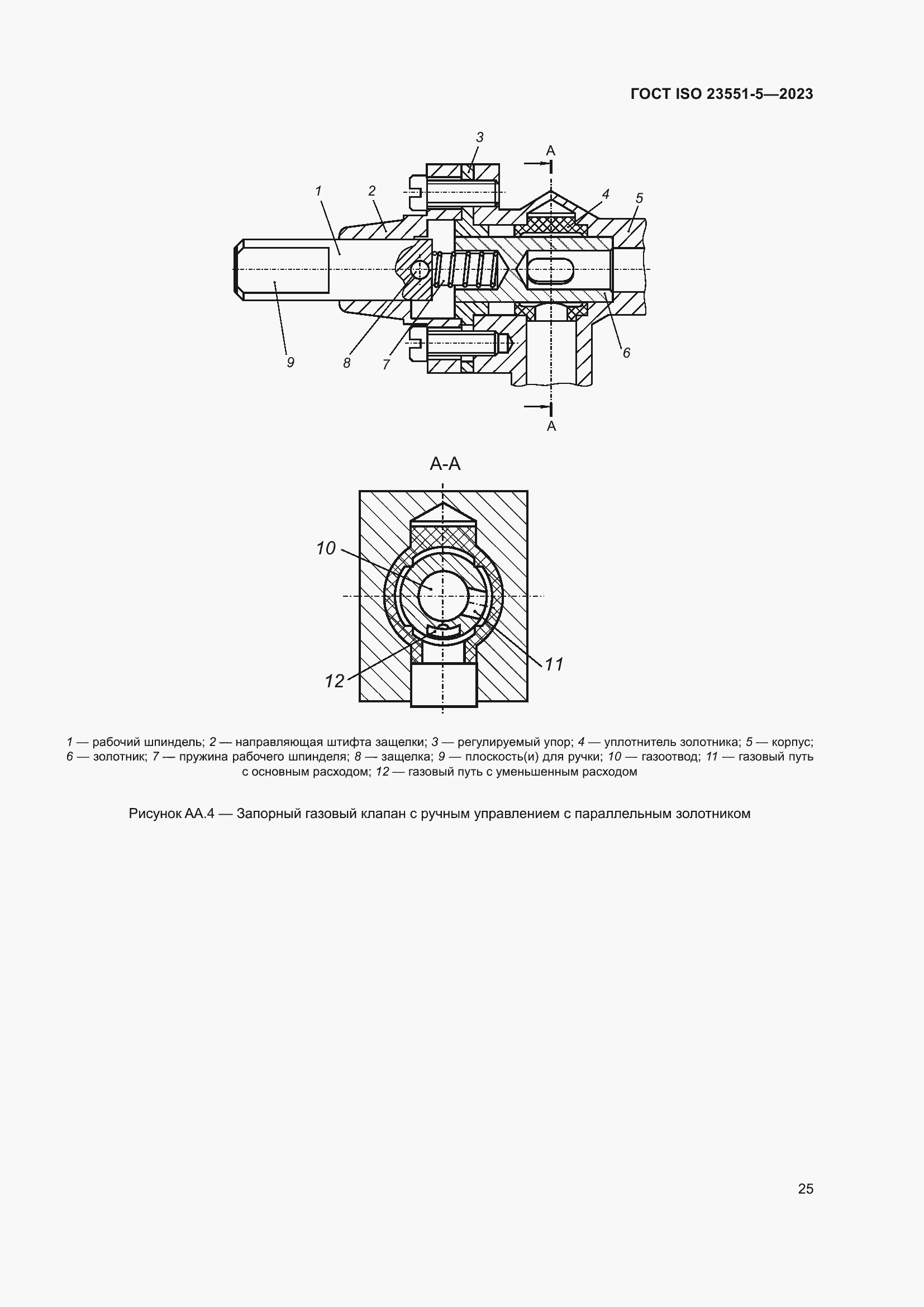 ���� ISO 23551-5-2023. �������� 31