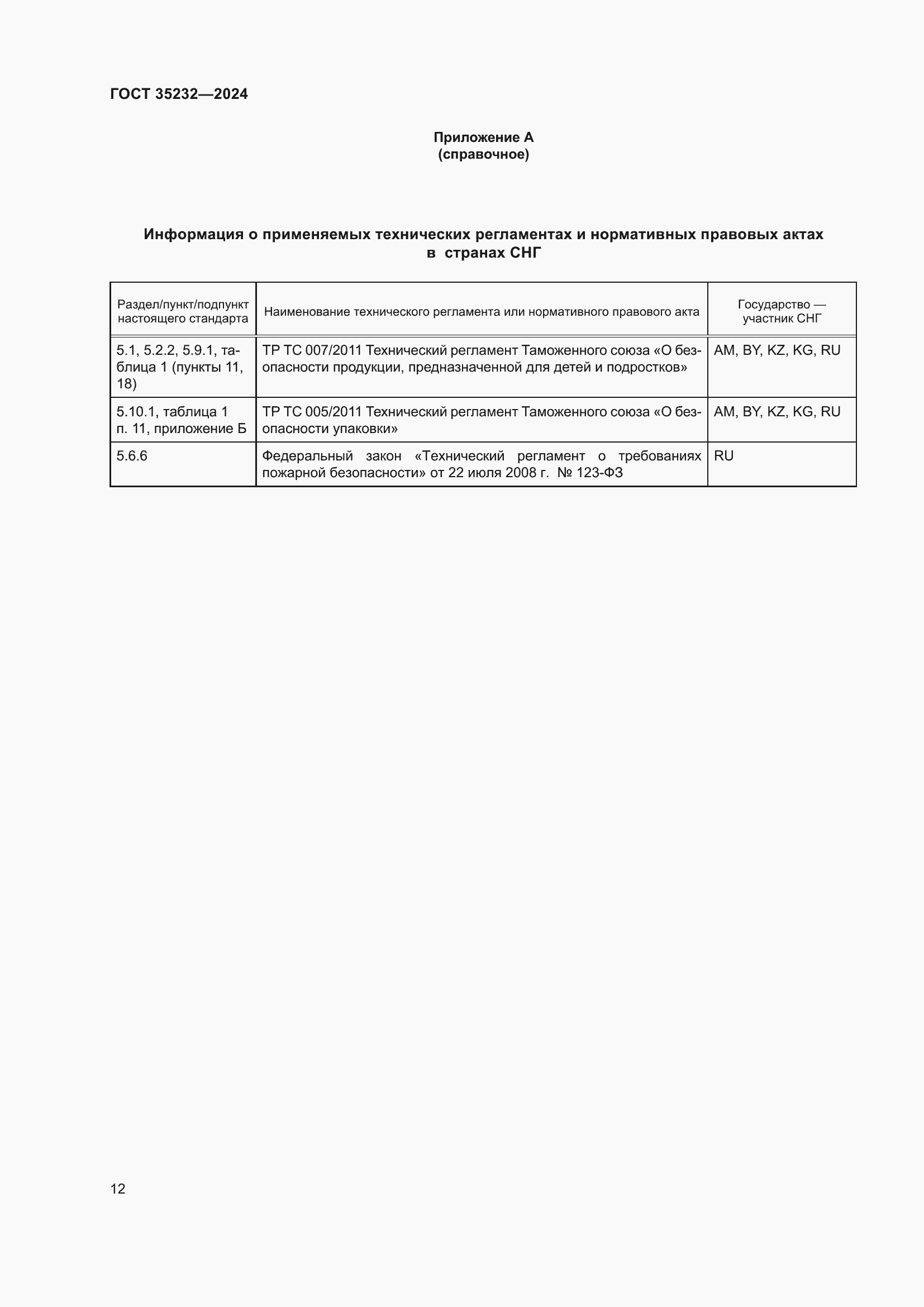 ���� 35232-2024. �������� 16