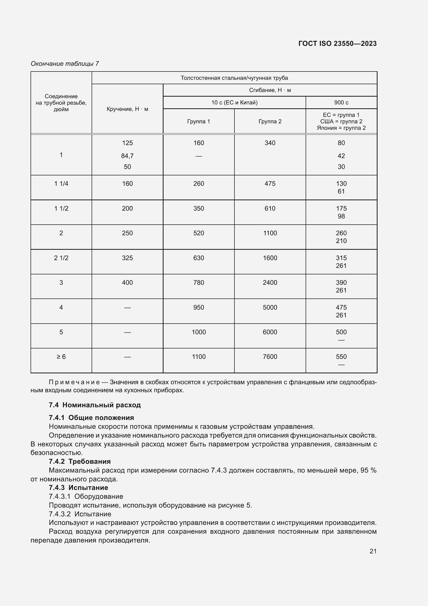 ���� ISO 23550-2023. �������� 25