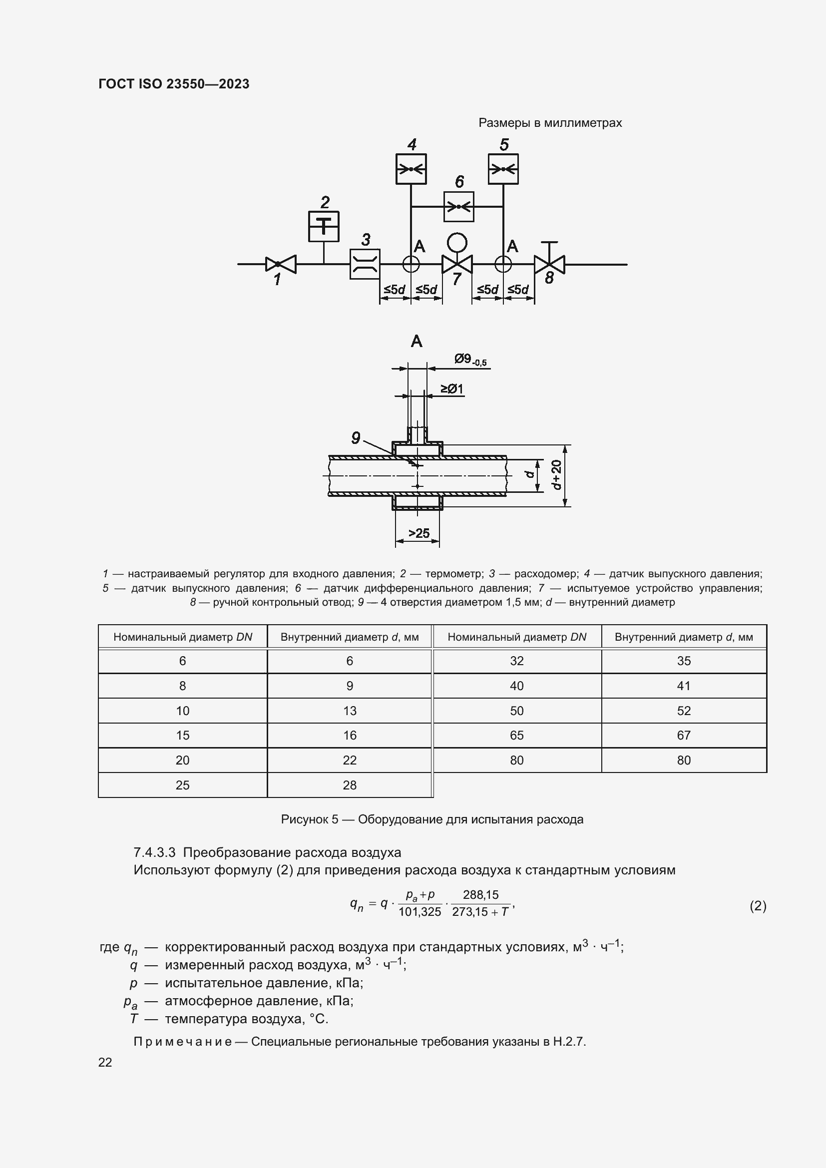 ���� ISO 23550-2023. �������� 26