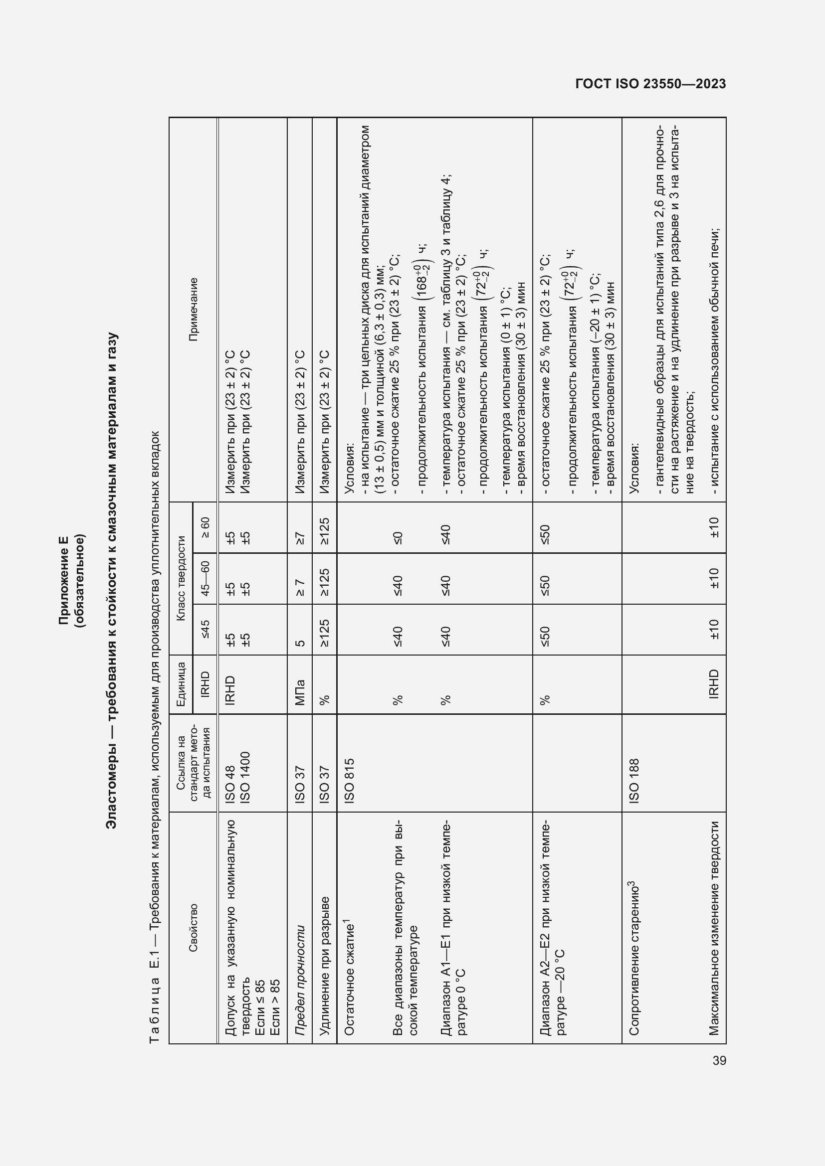 ���� ISO 23550-2023. �������� 43