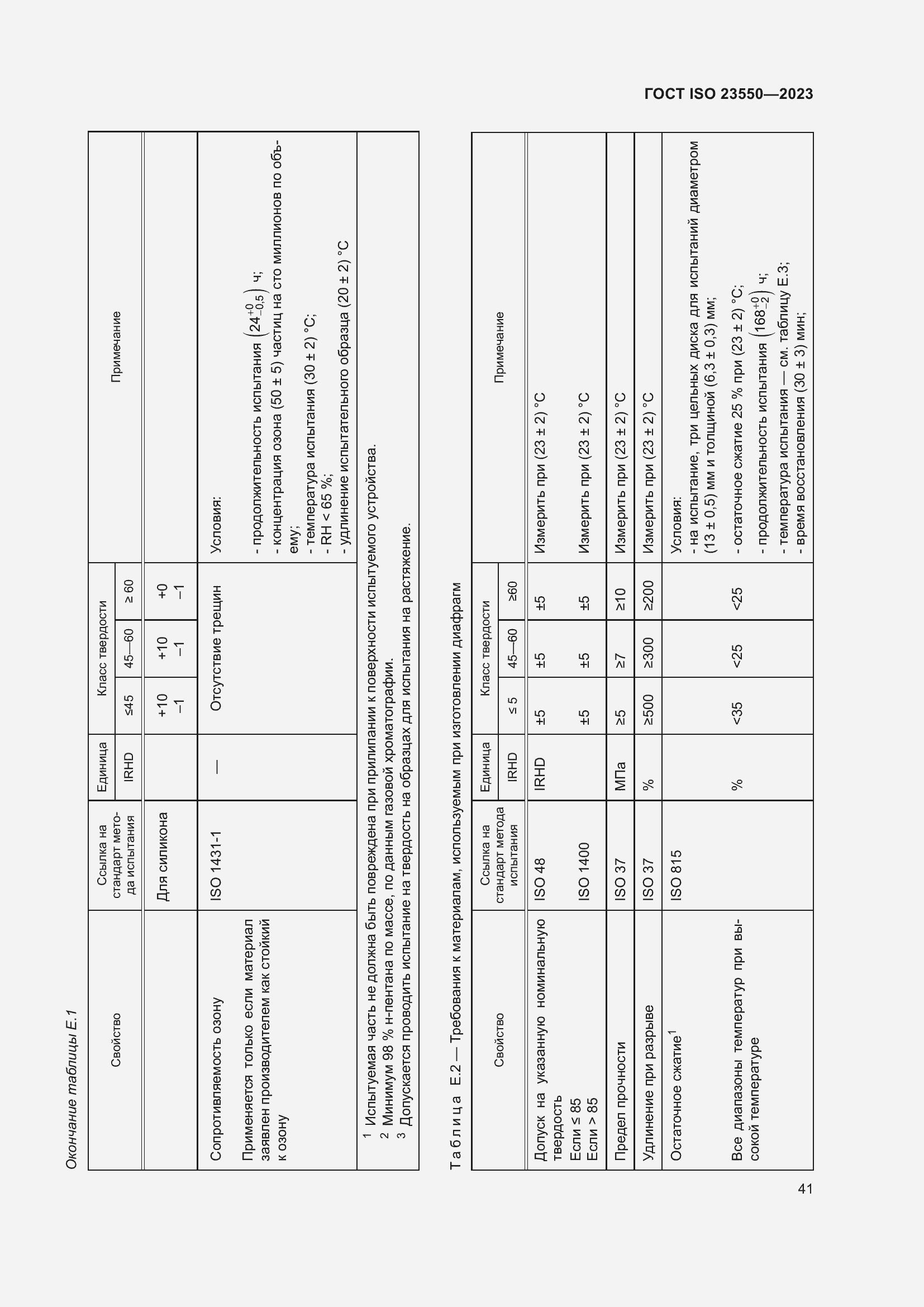 ���� ISO 23550-2023. �������� 45