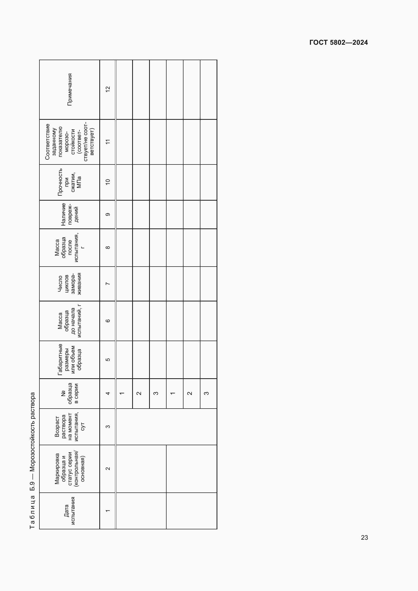 ���� 5802-2024. �������� 28