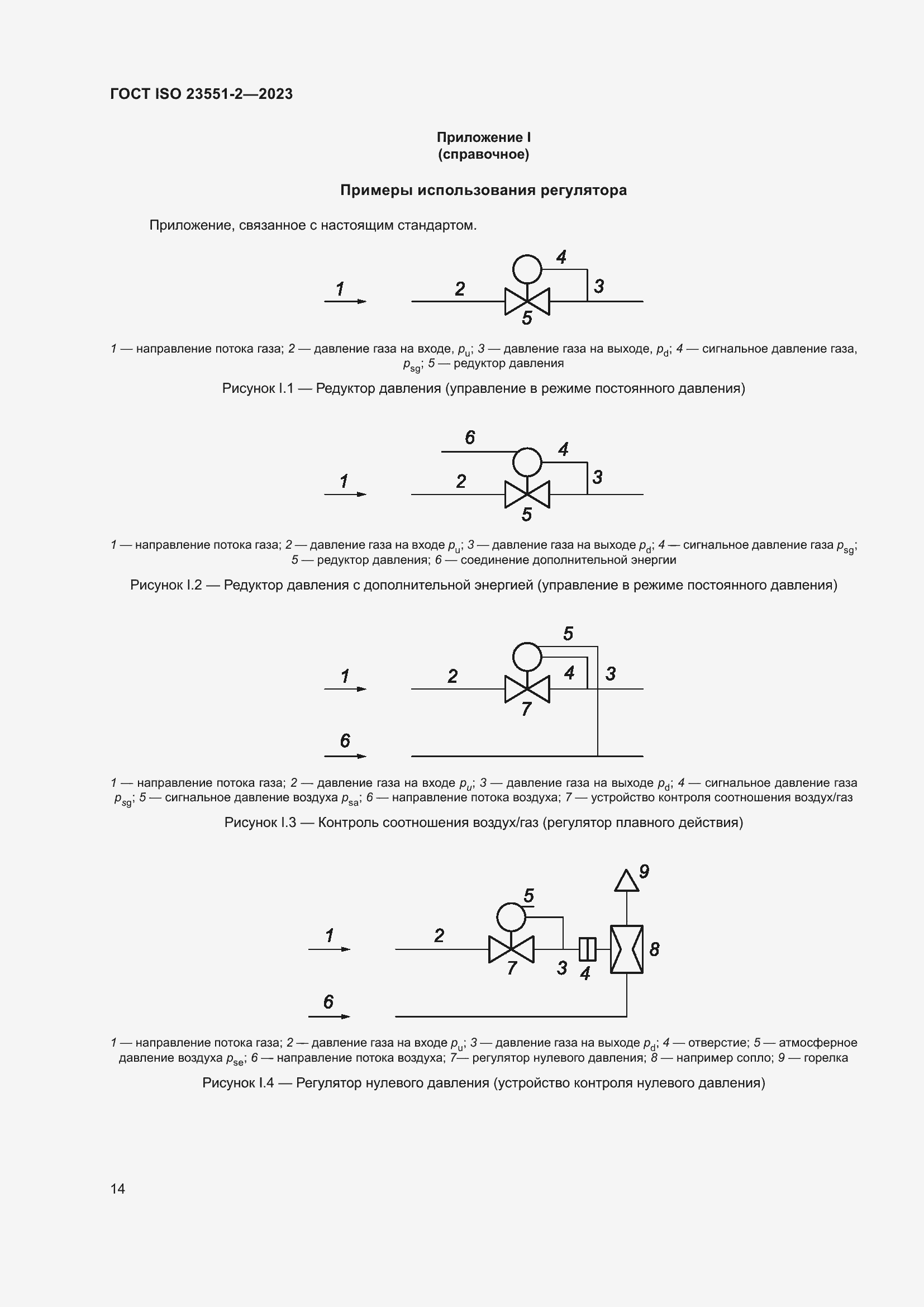 ���� ISO 23551-2-2023. �������� 20