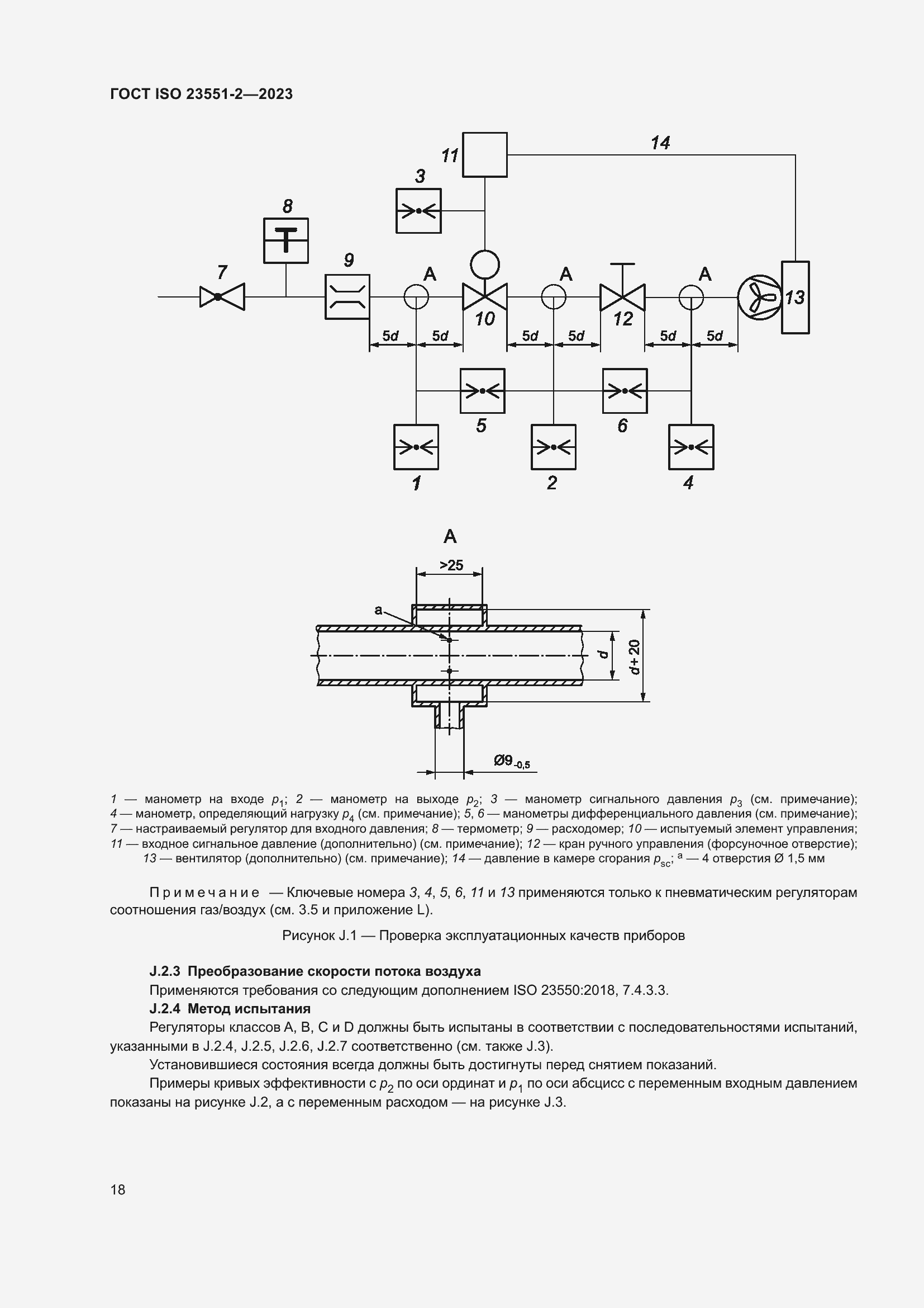 ���� ISO 23551-2-2023. �������� 24