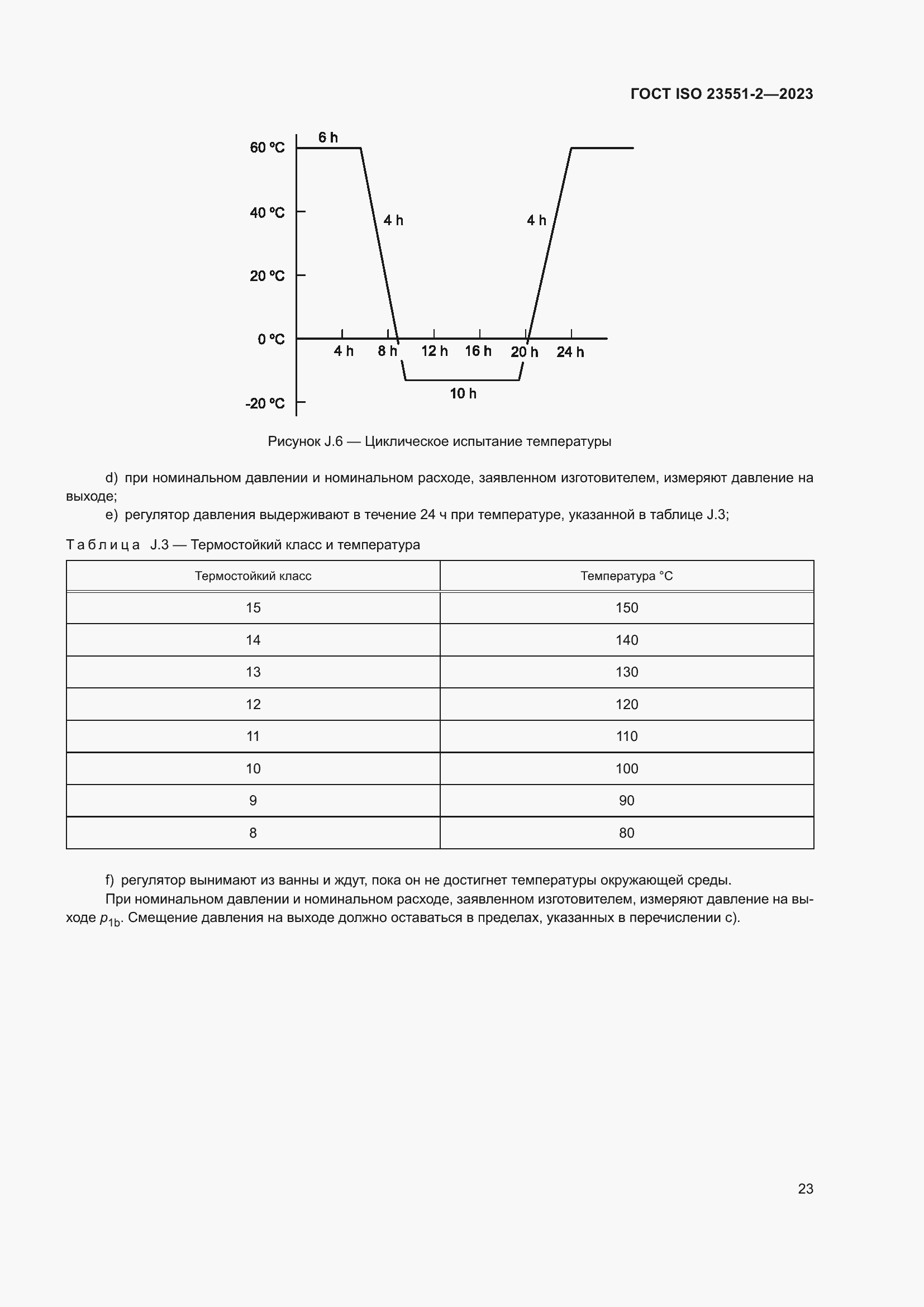 ���� ISO 23551-2-2023. �������� 29