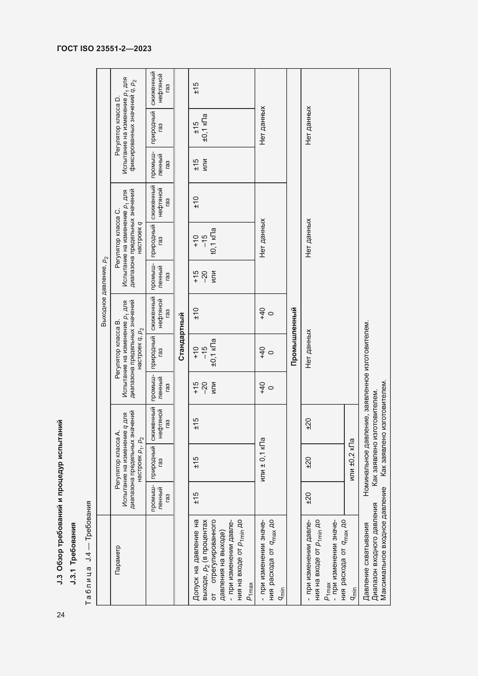���� ISO 23551-2-2023. �������� 30