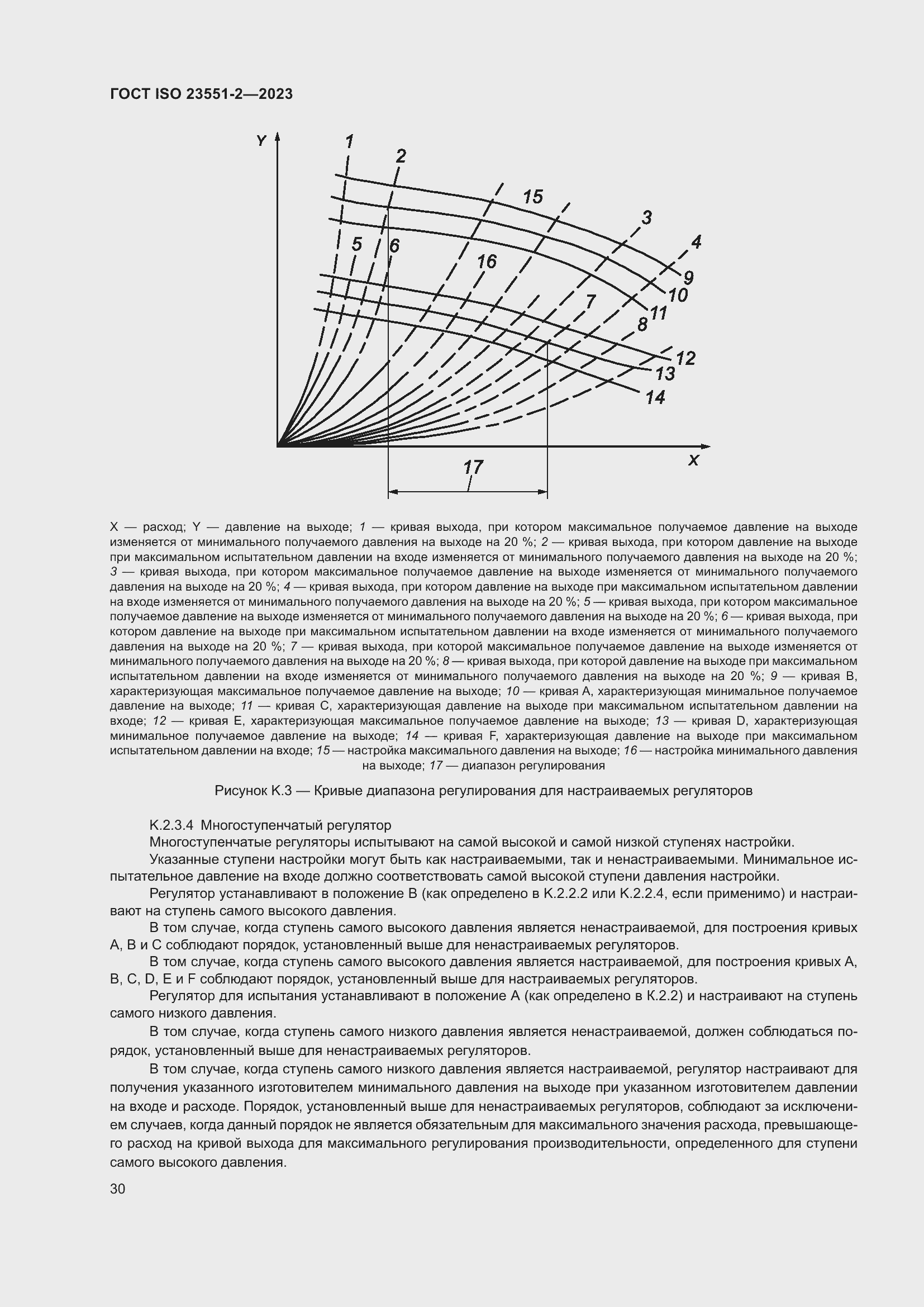 ���� ISO 23551-2-2023. �������� 36