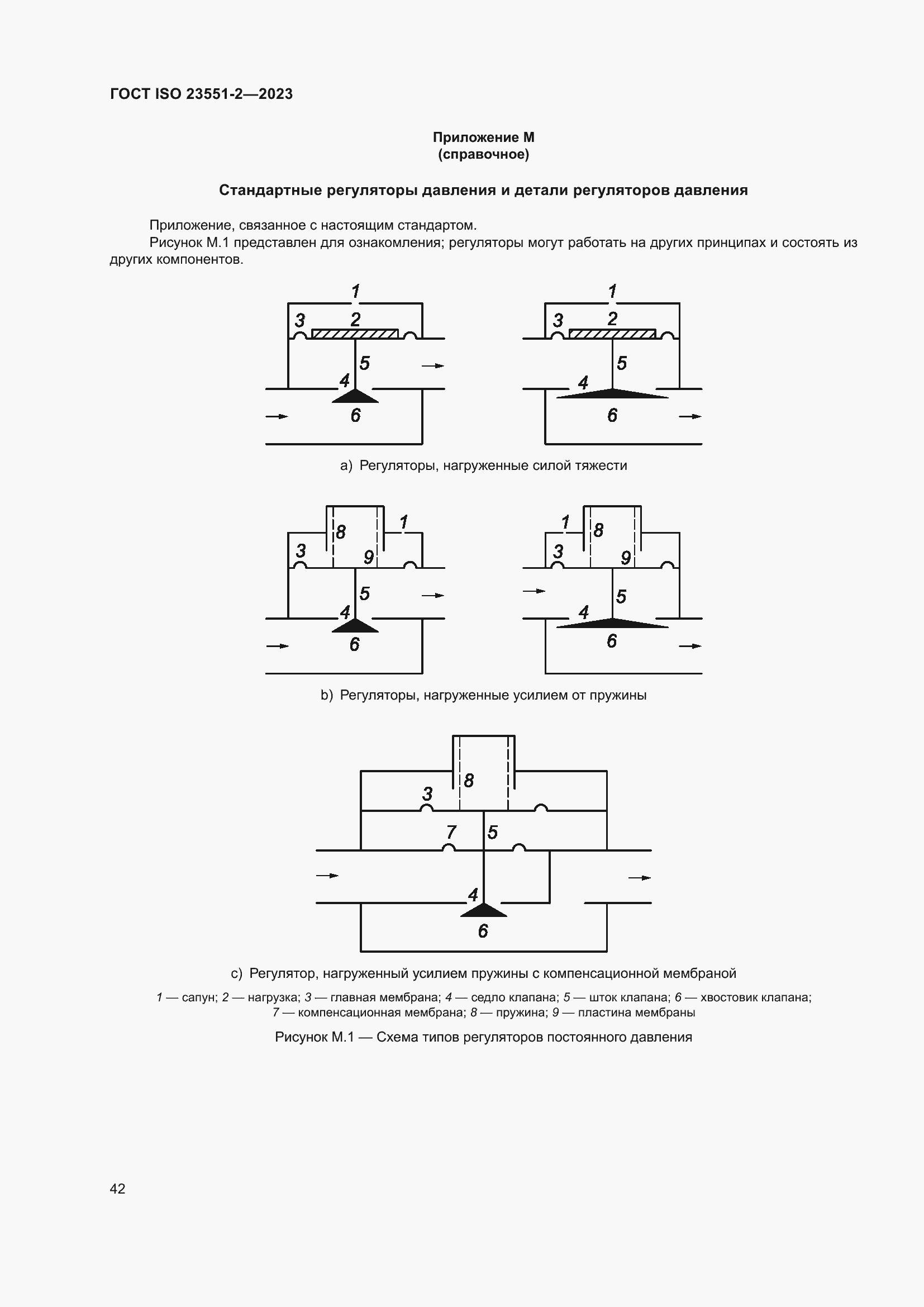 ���� ISO 23551-2-2023. �������� 48